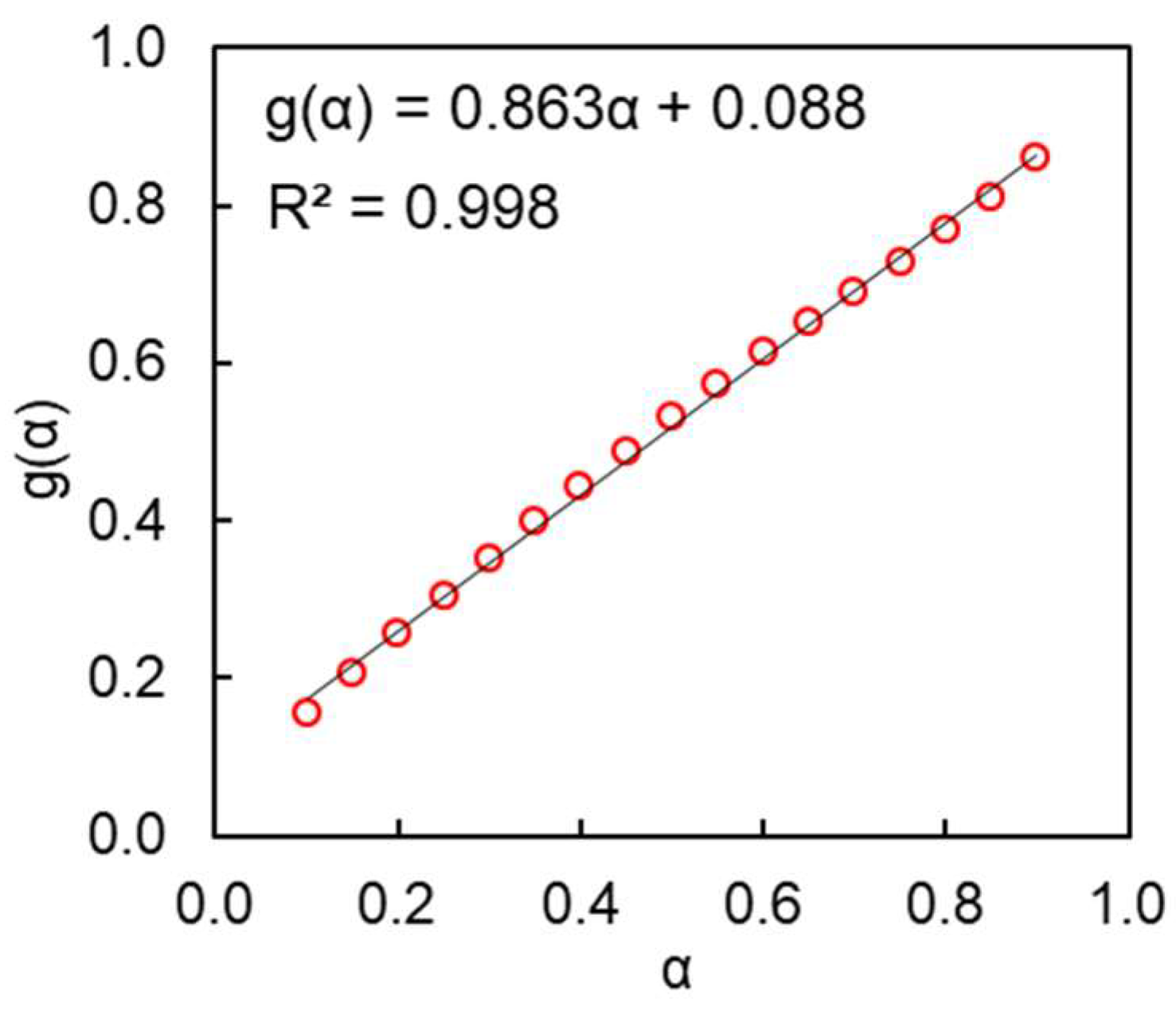 Polymers 16 00007 g005