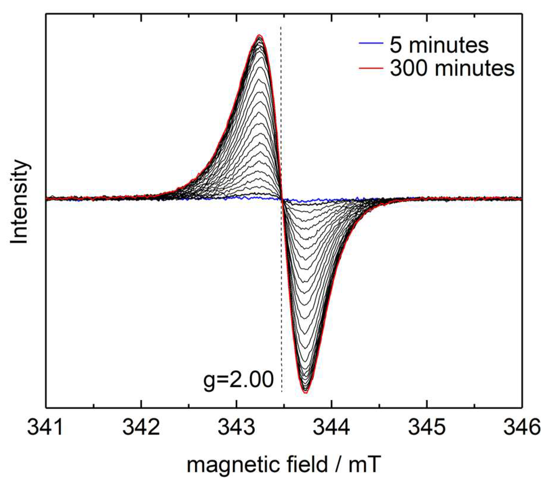 Polymers 16 00007 g007