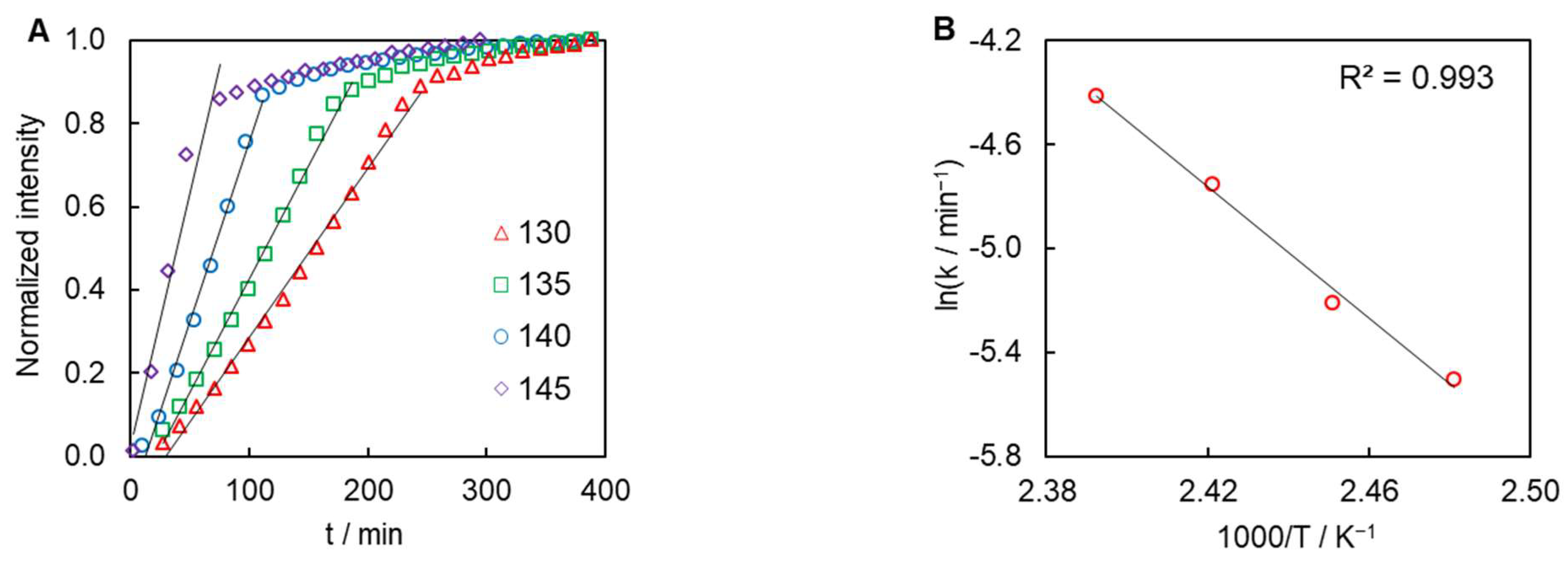 Polymers 16 00007 g008