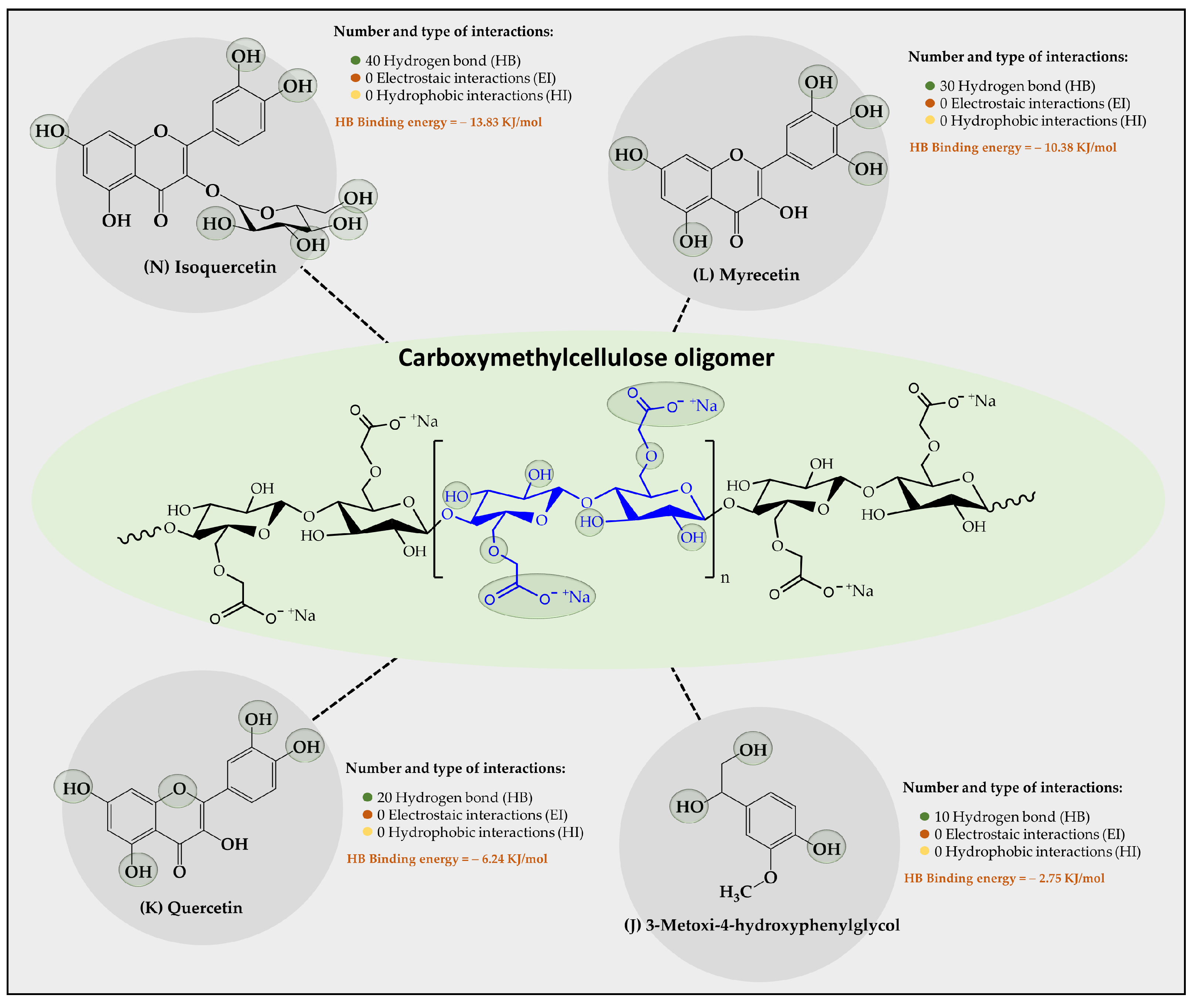Polymers 16 00011 g005