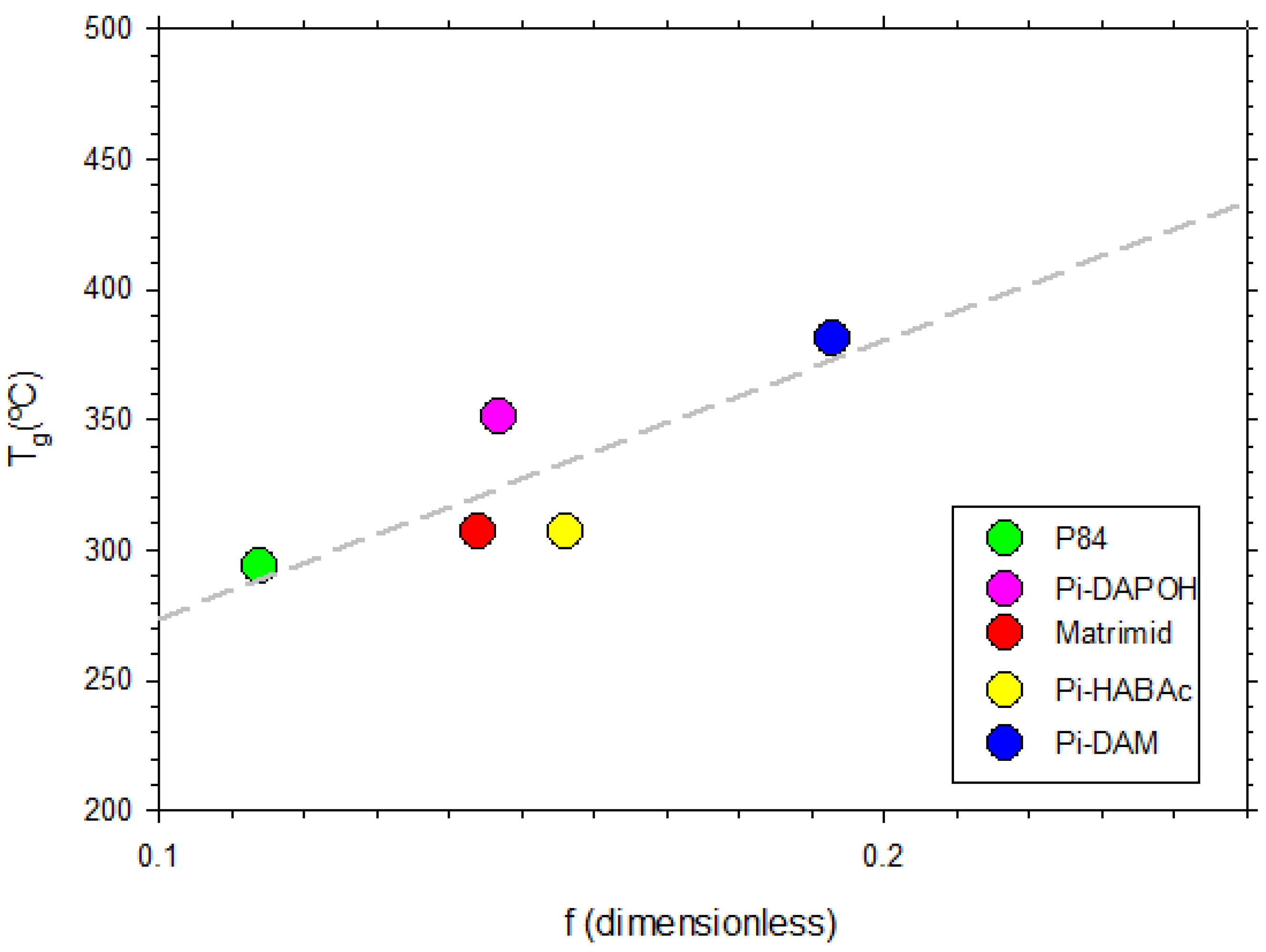 Polymers 16 00013 g008