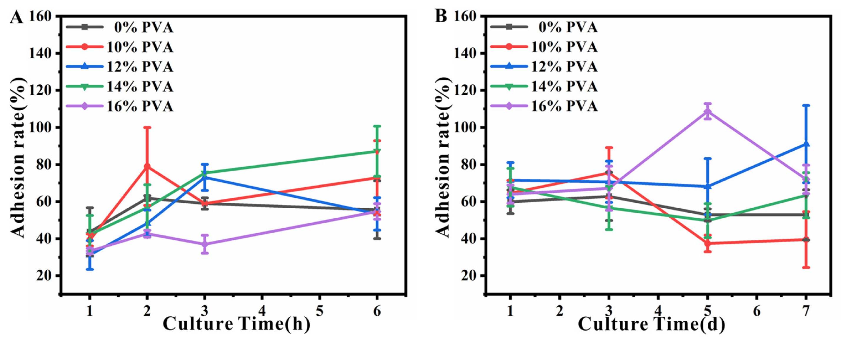 Polymers 16 00016 g007