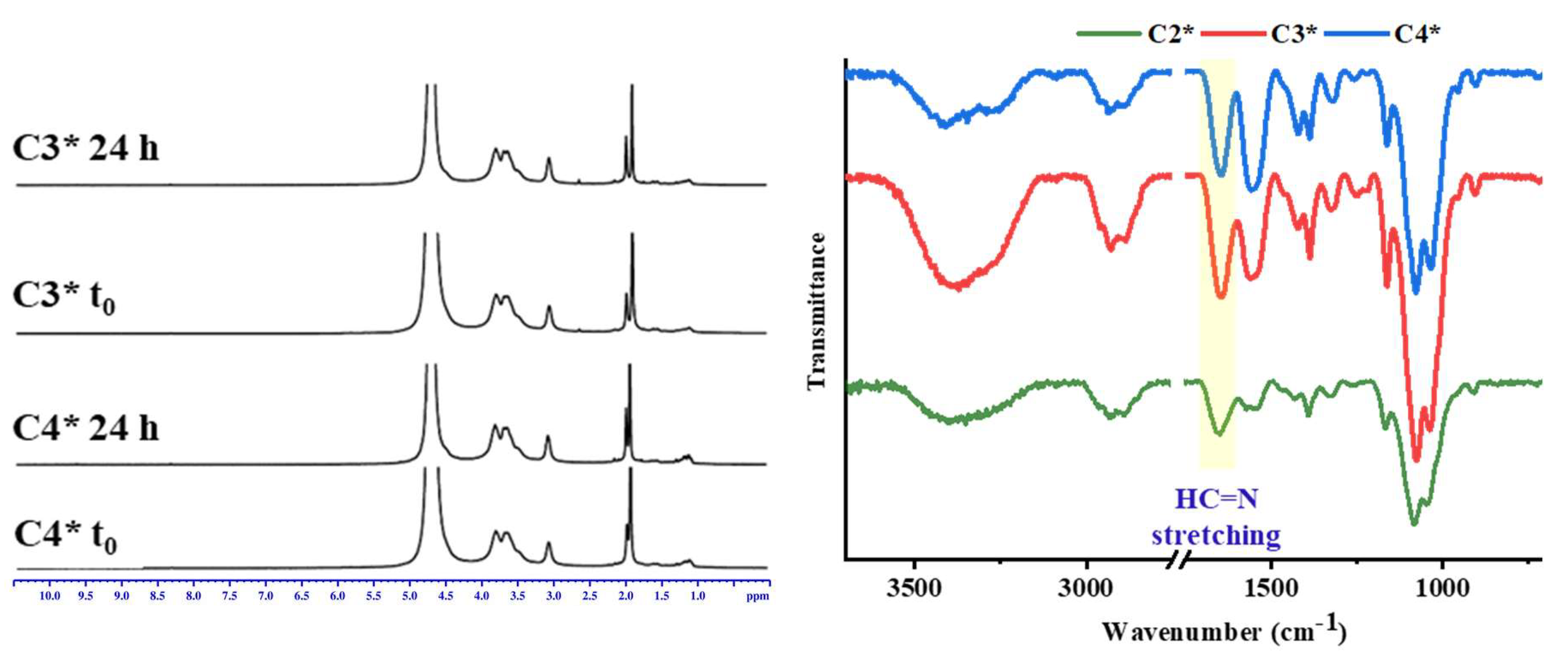 Polymers 16 00019 g006