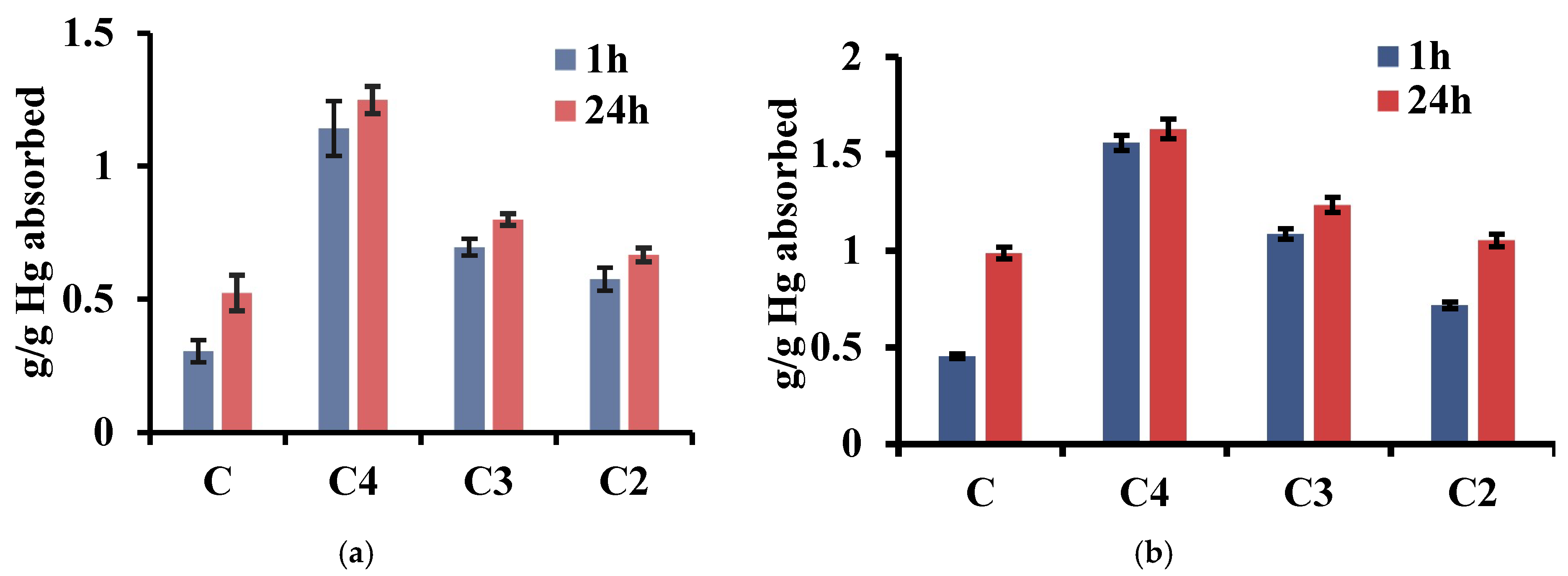 Polymers 16 00019 g007