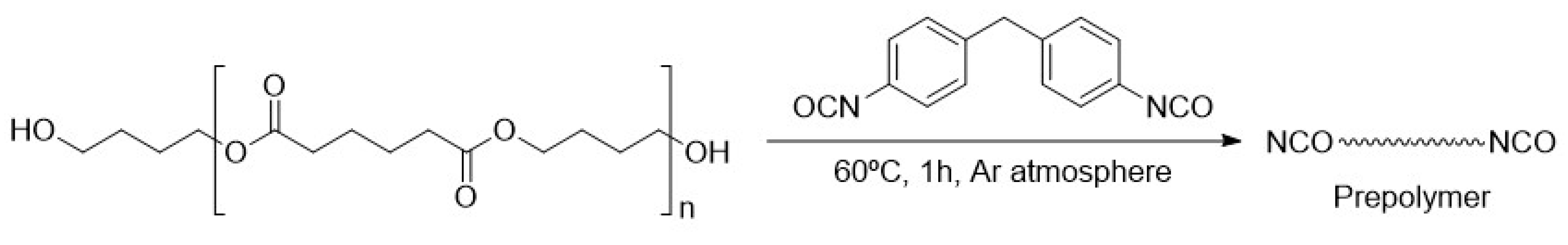 Polymers 16 00021 sch001
