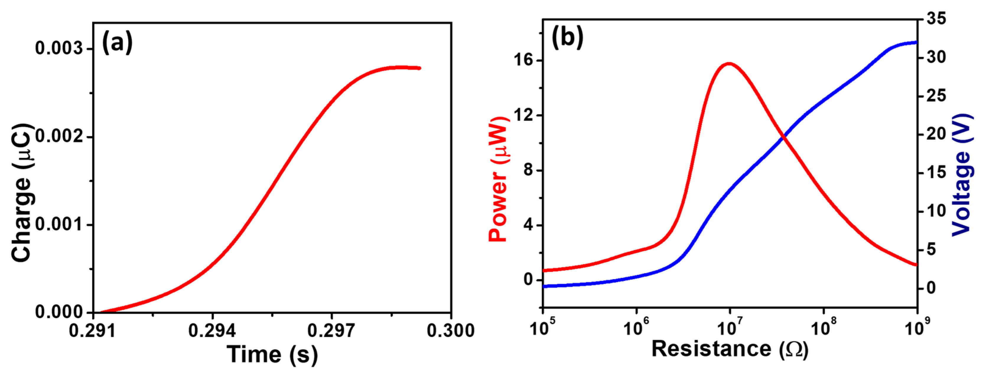 Polymers 16 00026 g005