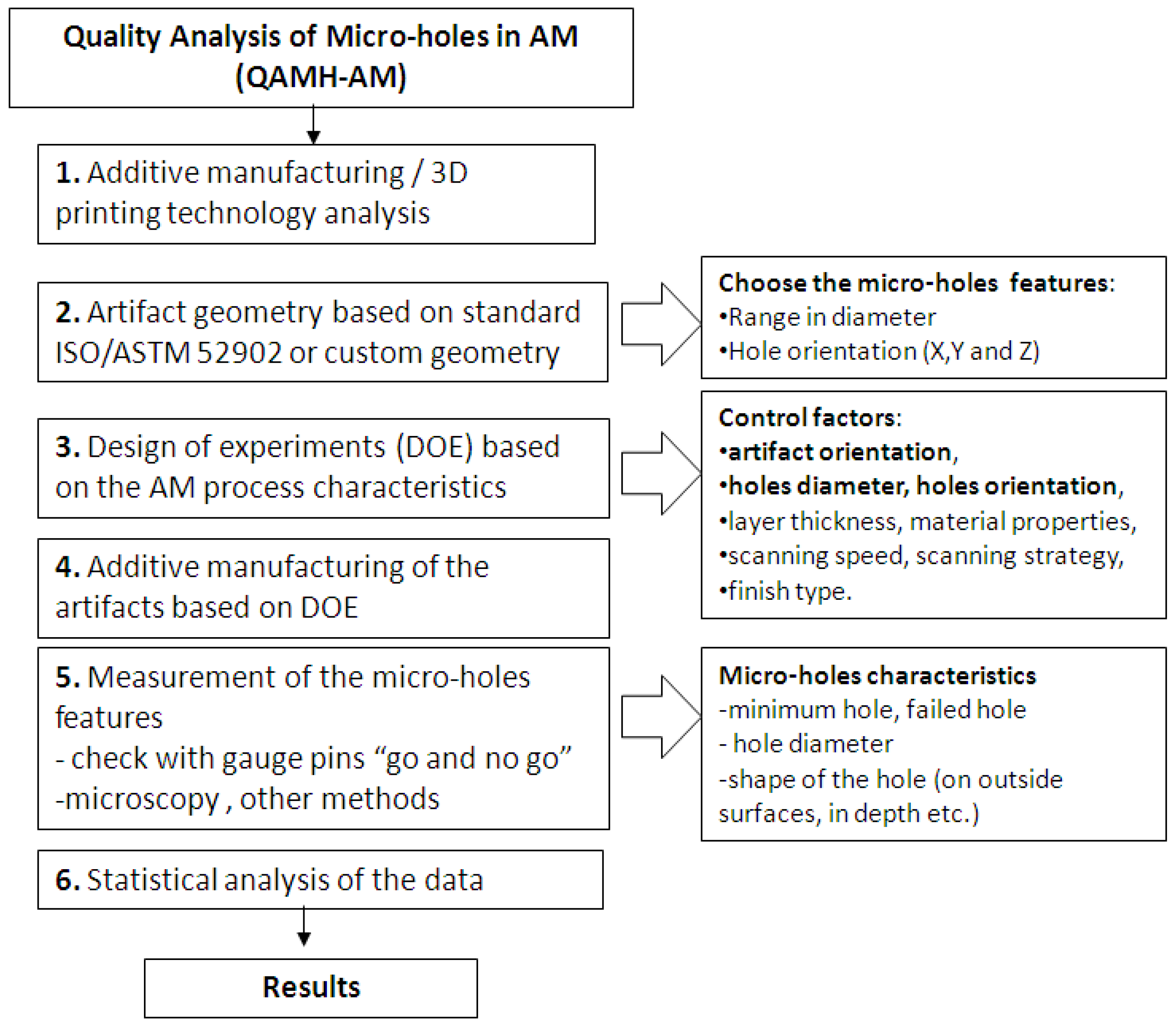 Polymers 16 00032 g001