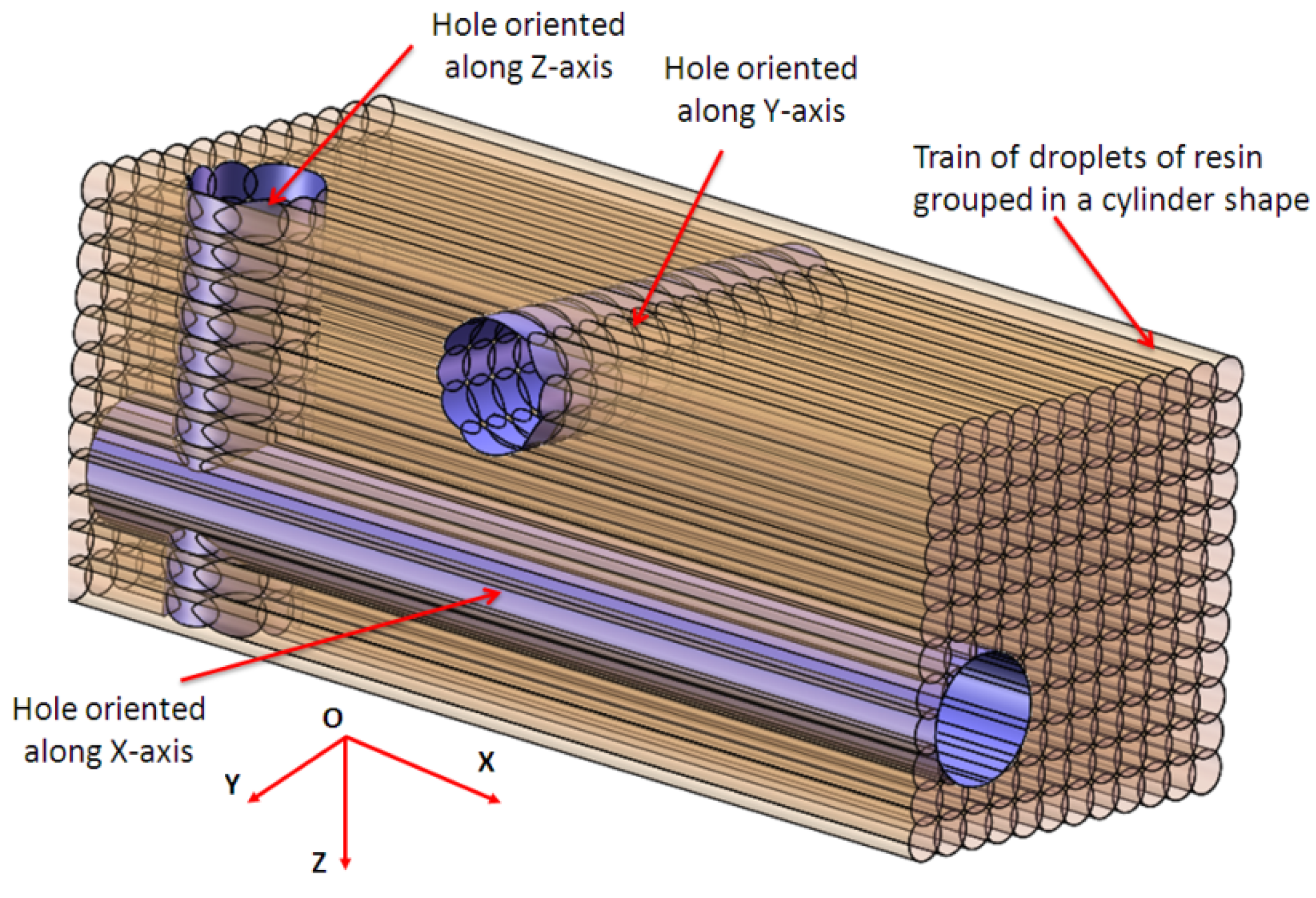 Polymers 16 00032 g022