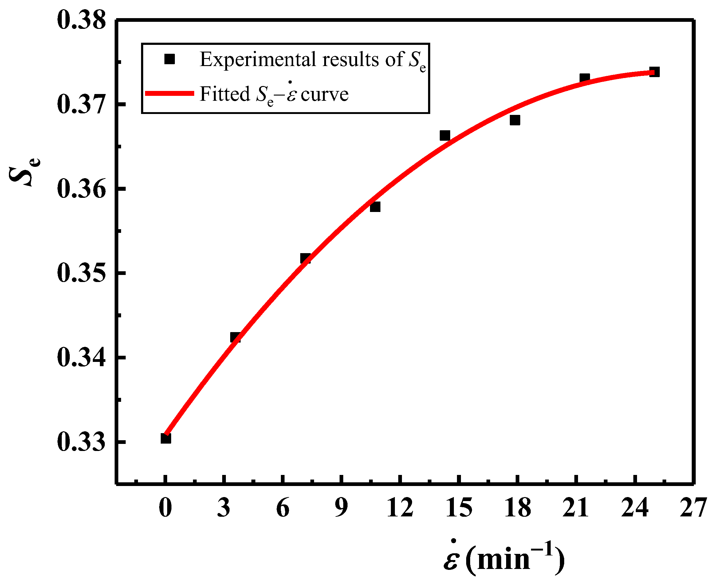 Polymers 16 00034 g013