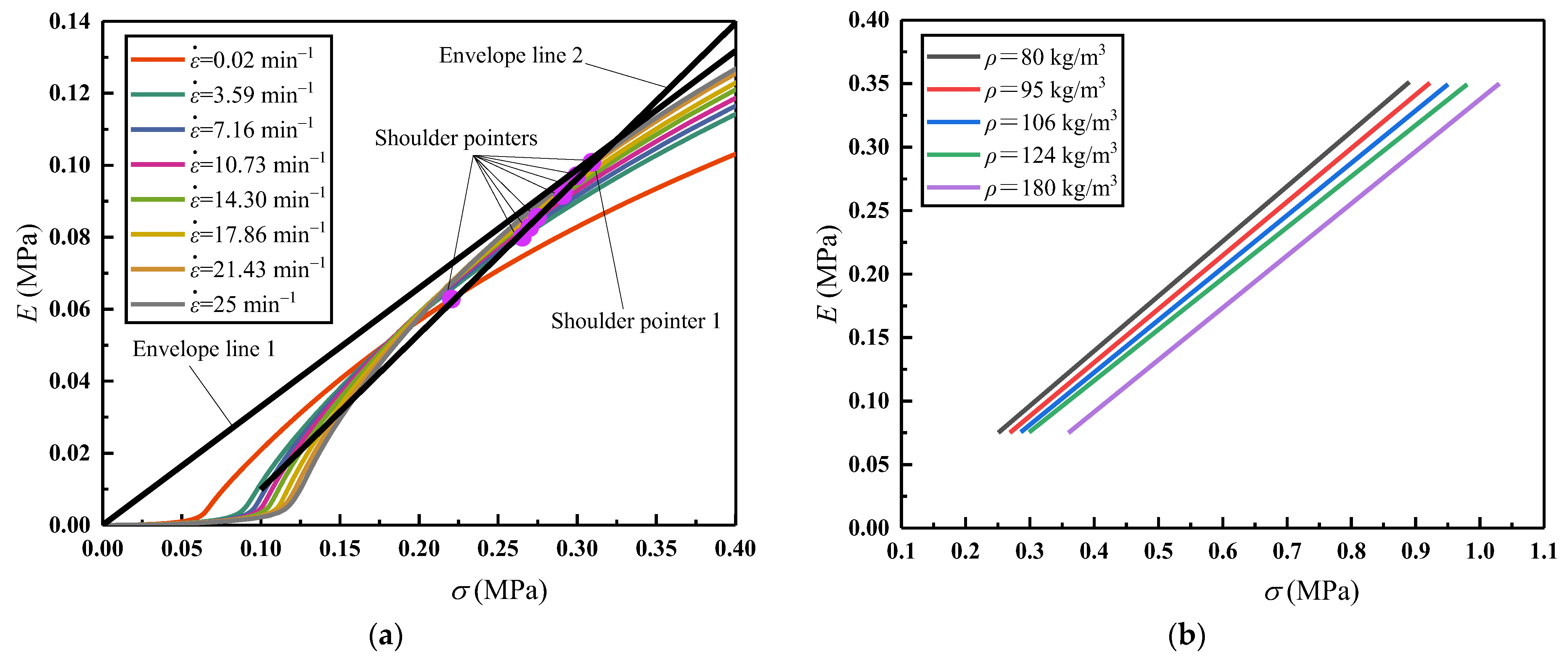 Polymers 16 00034 g014