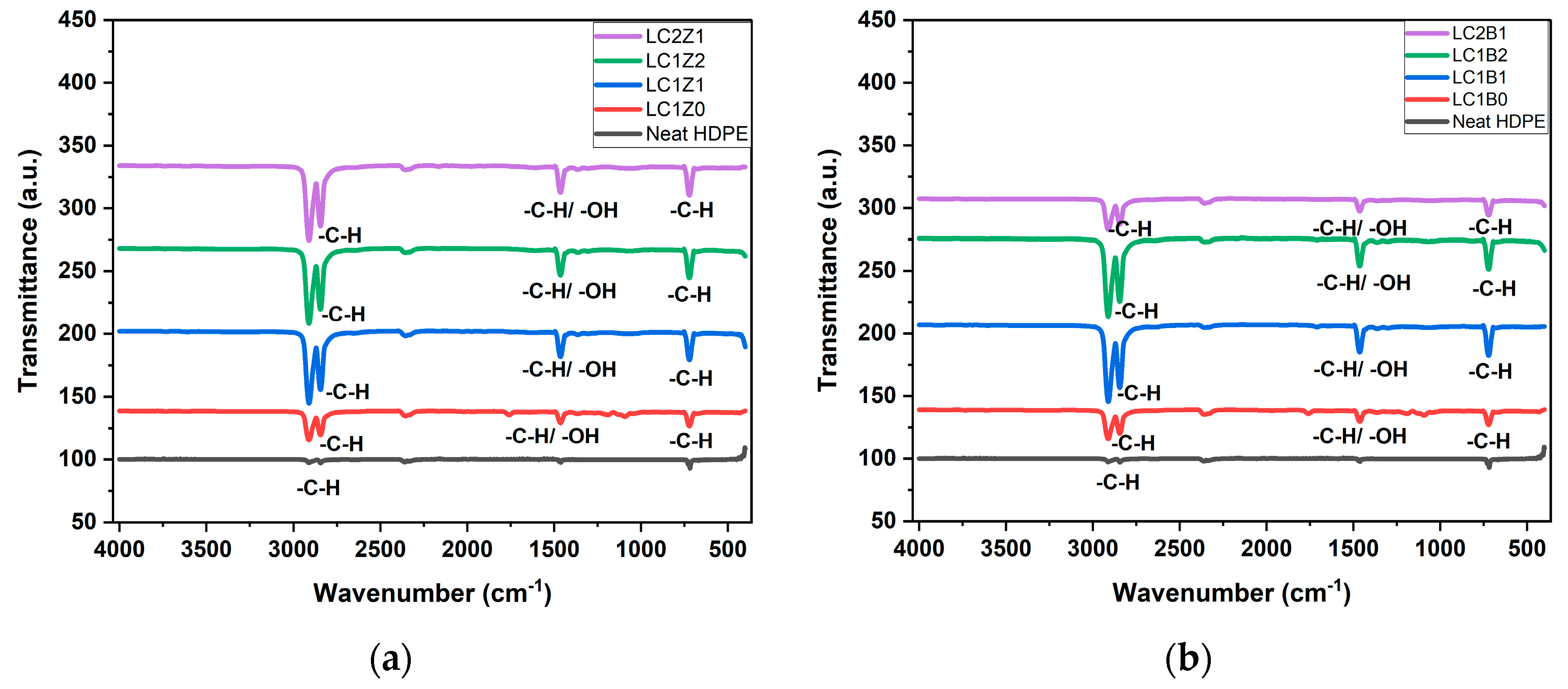 Polymers 16 00036 g001 Polymers 16 00036 g001