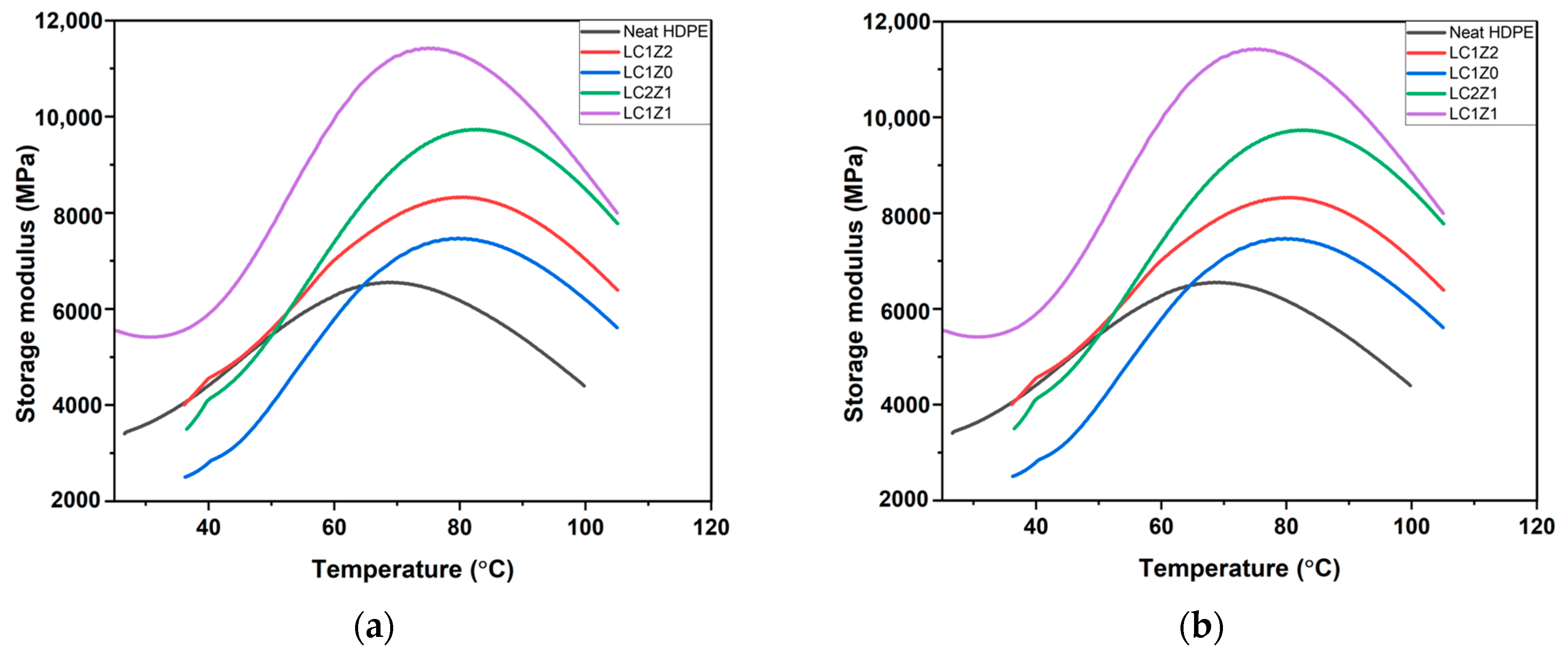 Polymers 16 00036 g004 Polymers 16 00036 g004