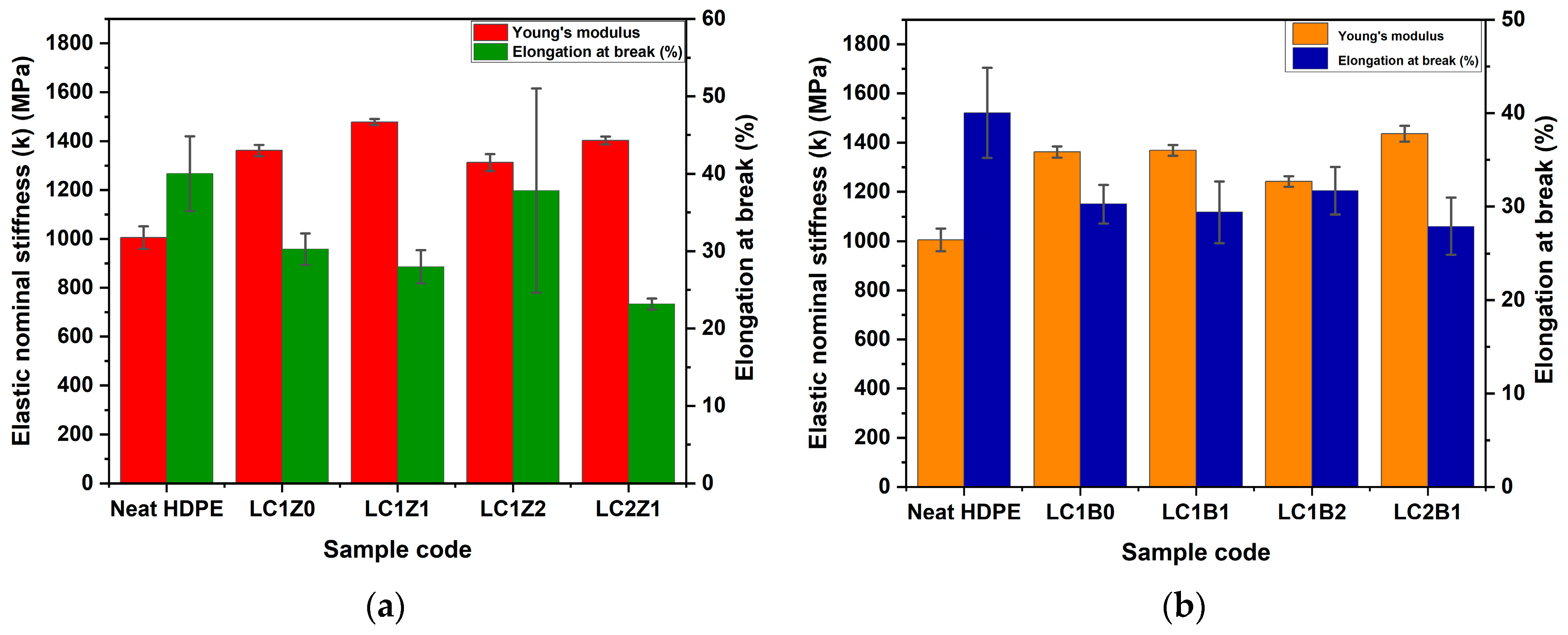 Polymers 16 00036 g005 Polymers 16 00036 g005