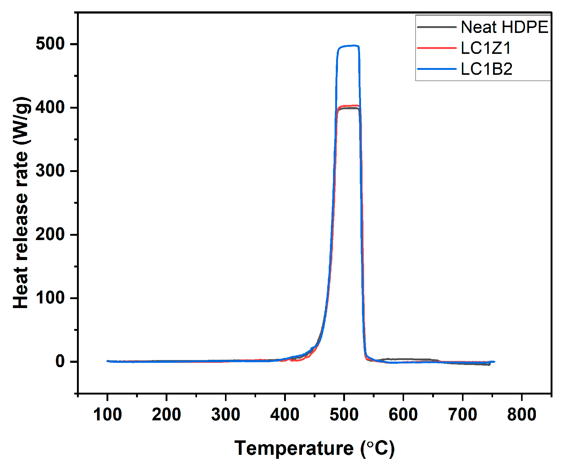 Polymers 16 00036 g006 Polymers 16 00036 g006