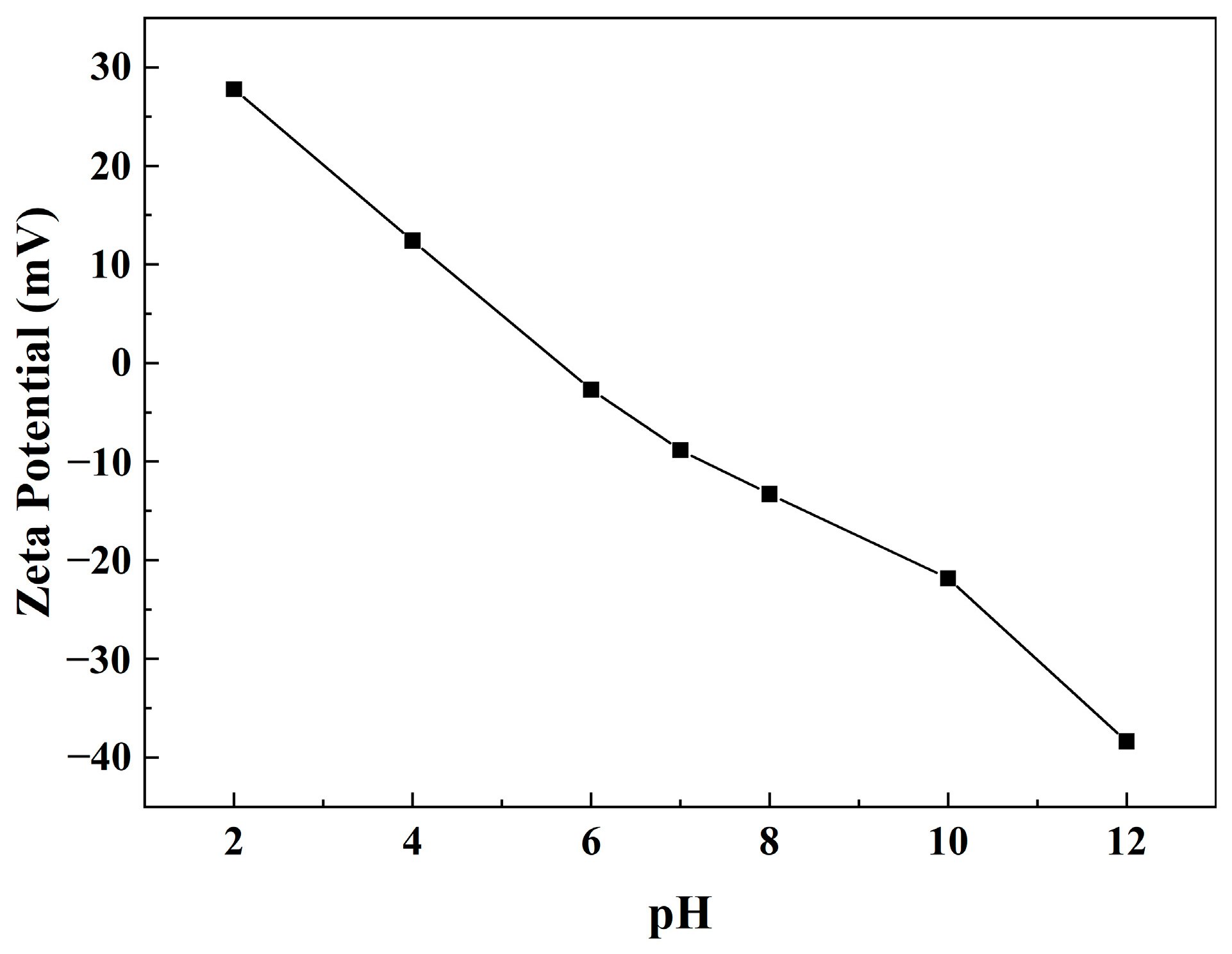Polymers 16 00039 g009