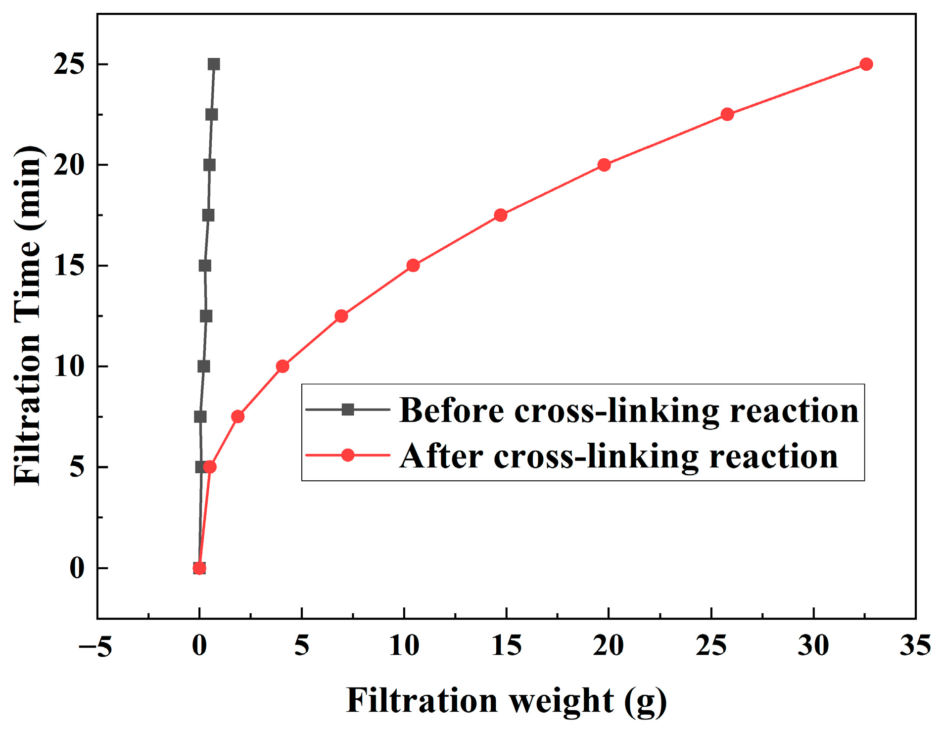 Polymers 16 00039 g012