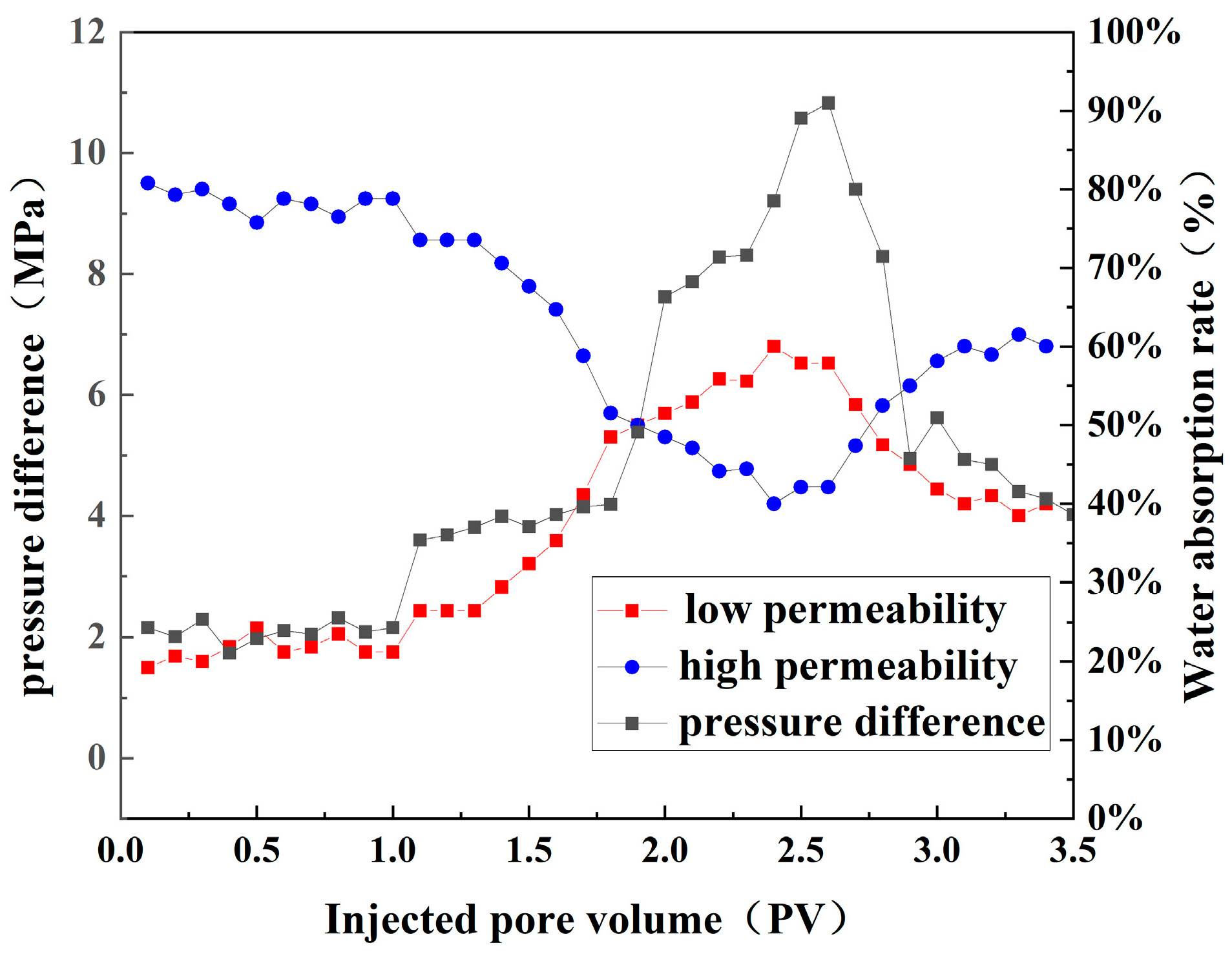 Polymers 16 00039 g015