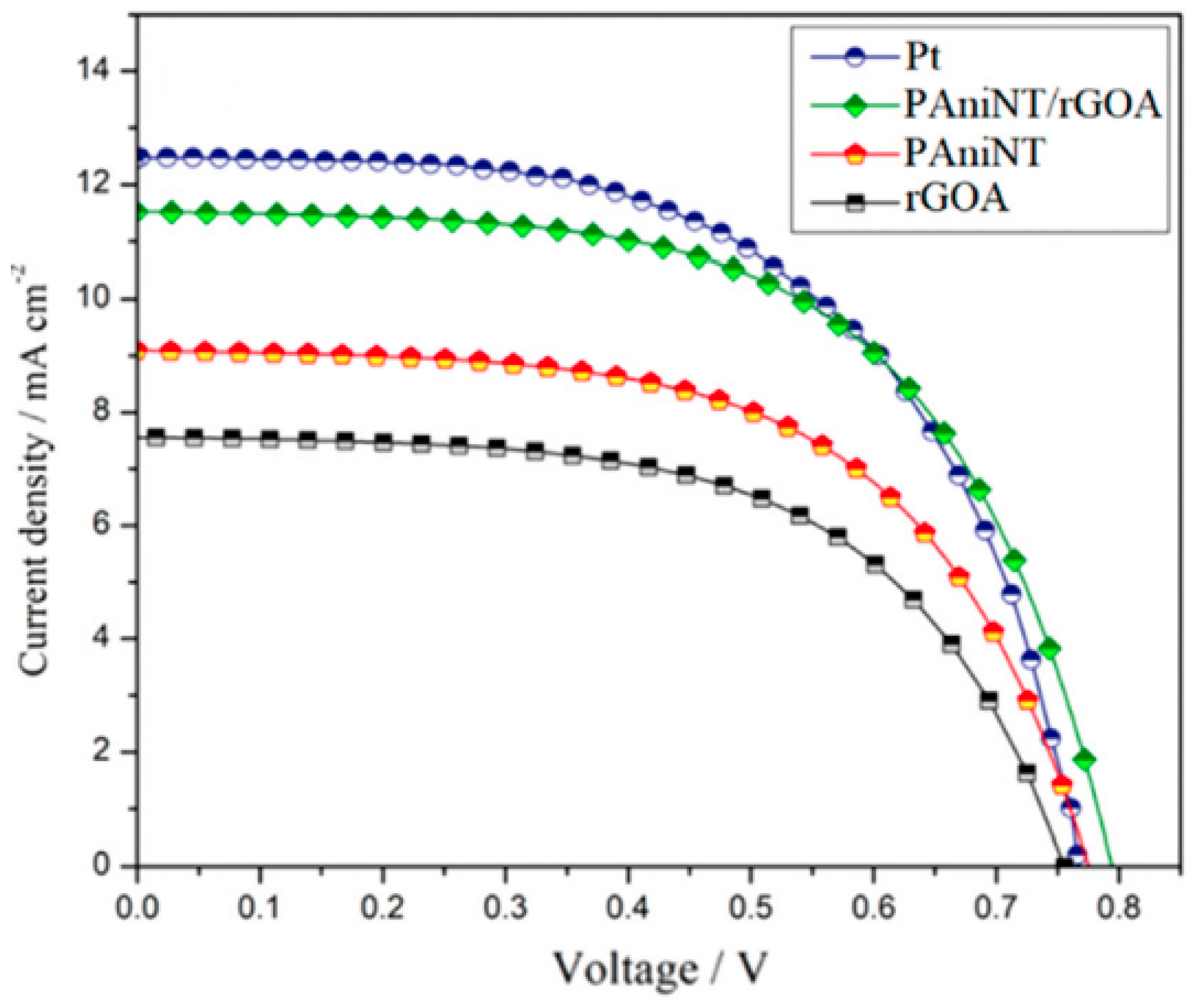 Polymers 16 00053 g009a