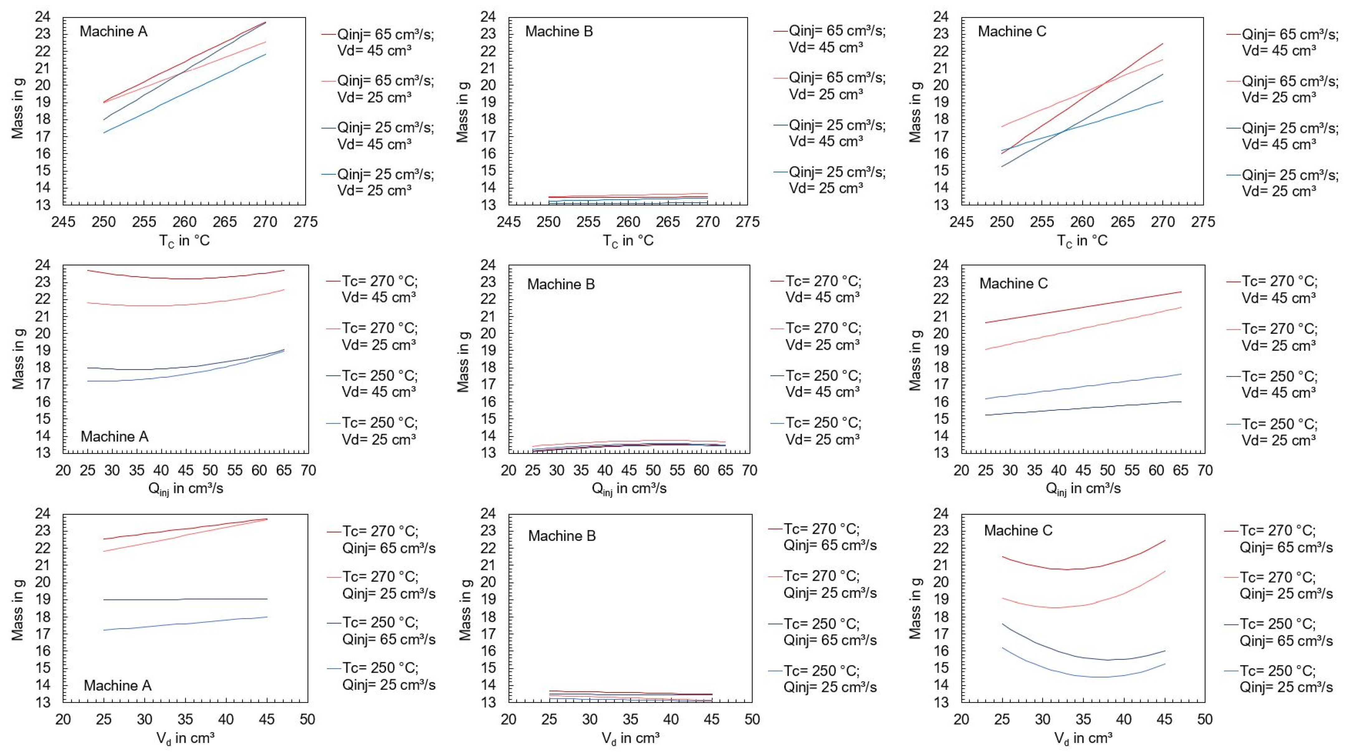 Polymers 16 00054 g005