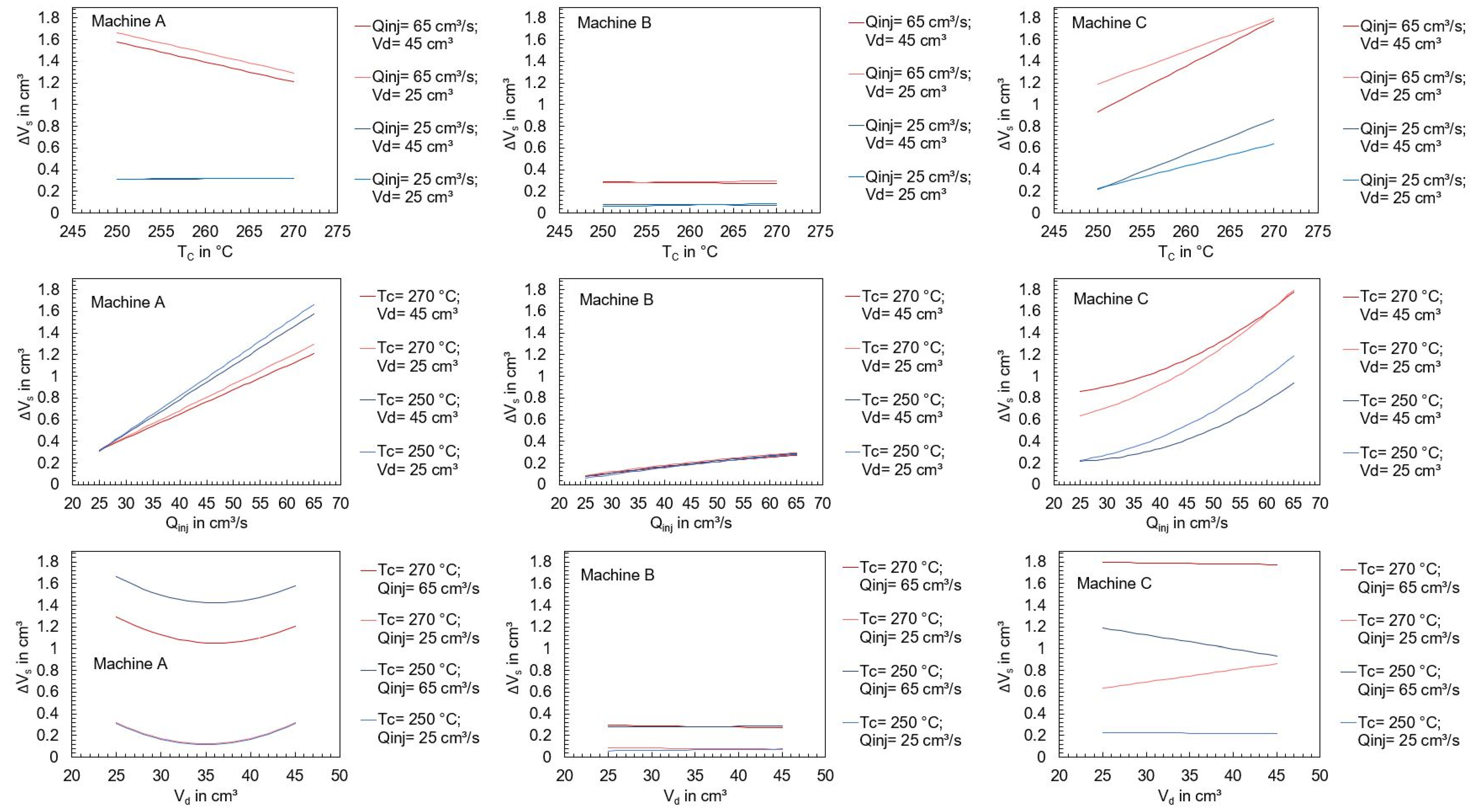 Polymers 16 00054 g009