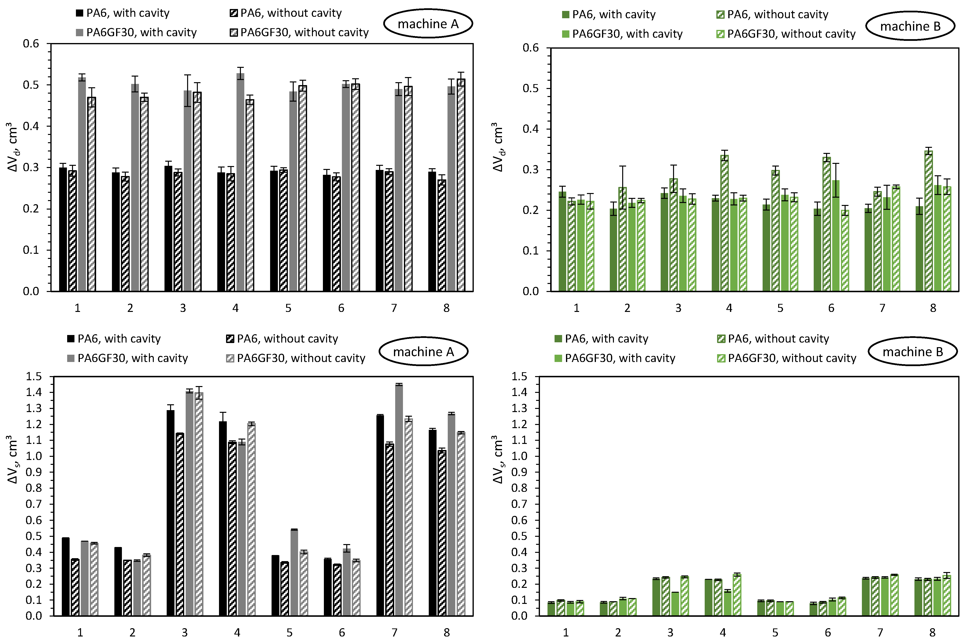 Polymers 16 00054 g017