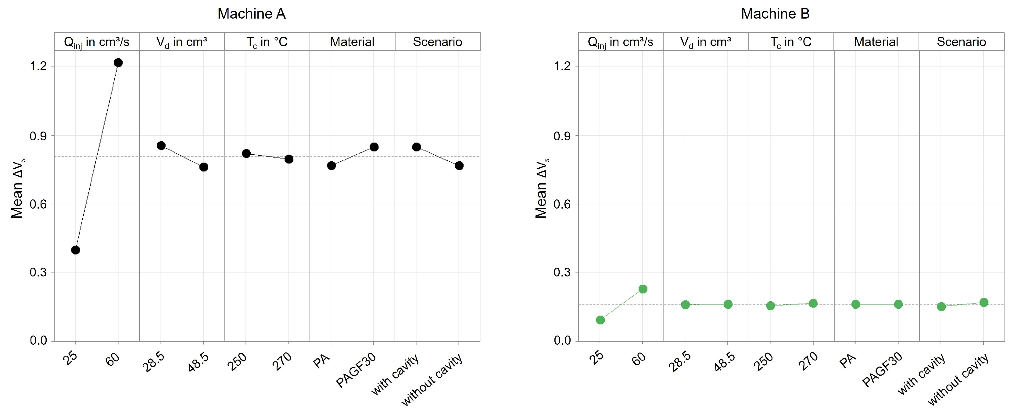 Polymers 16 00054 g019