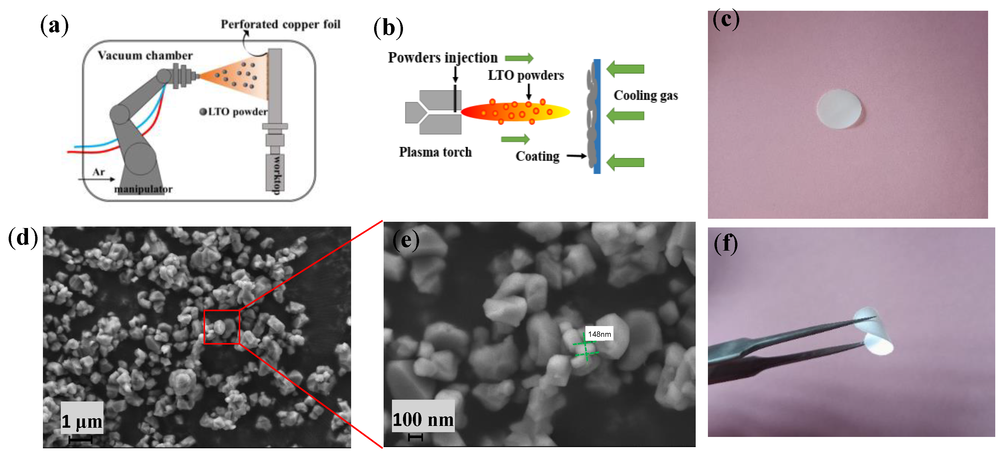Polymers 16 00055 g001