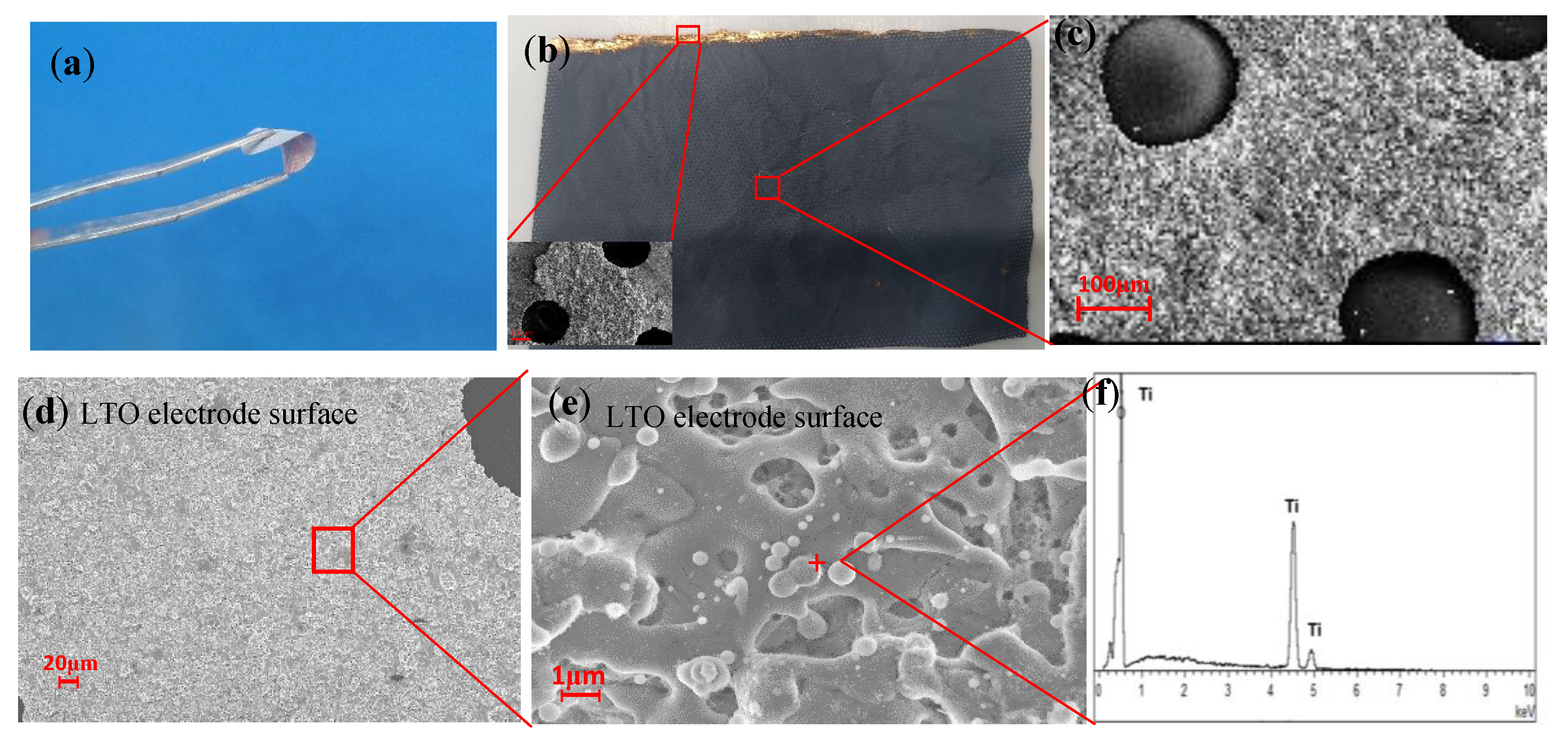Polymers 16 00055 g003