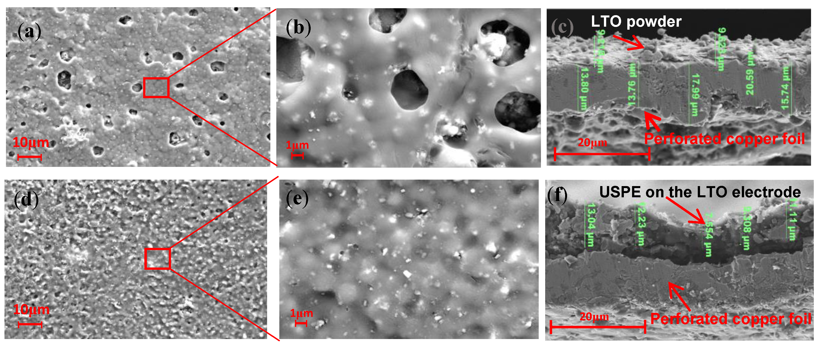 Polymers 16 00055 g006