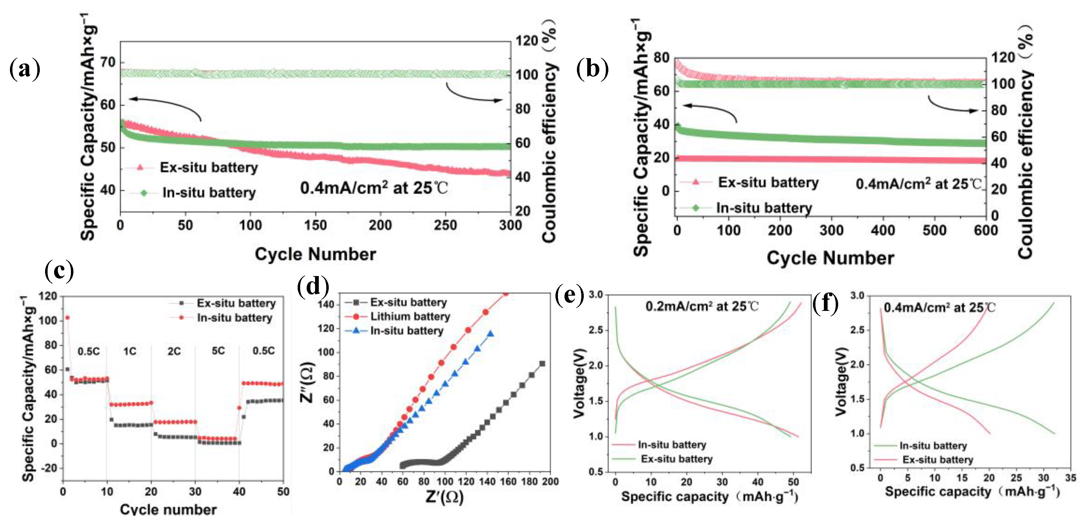 Polymers 16 00055 g007