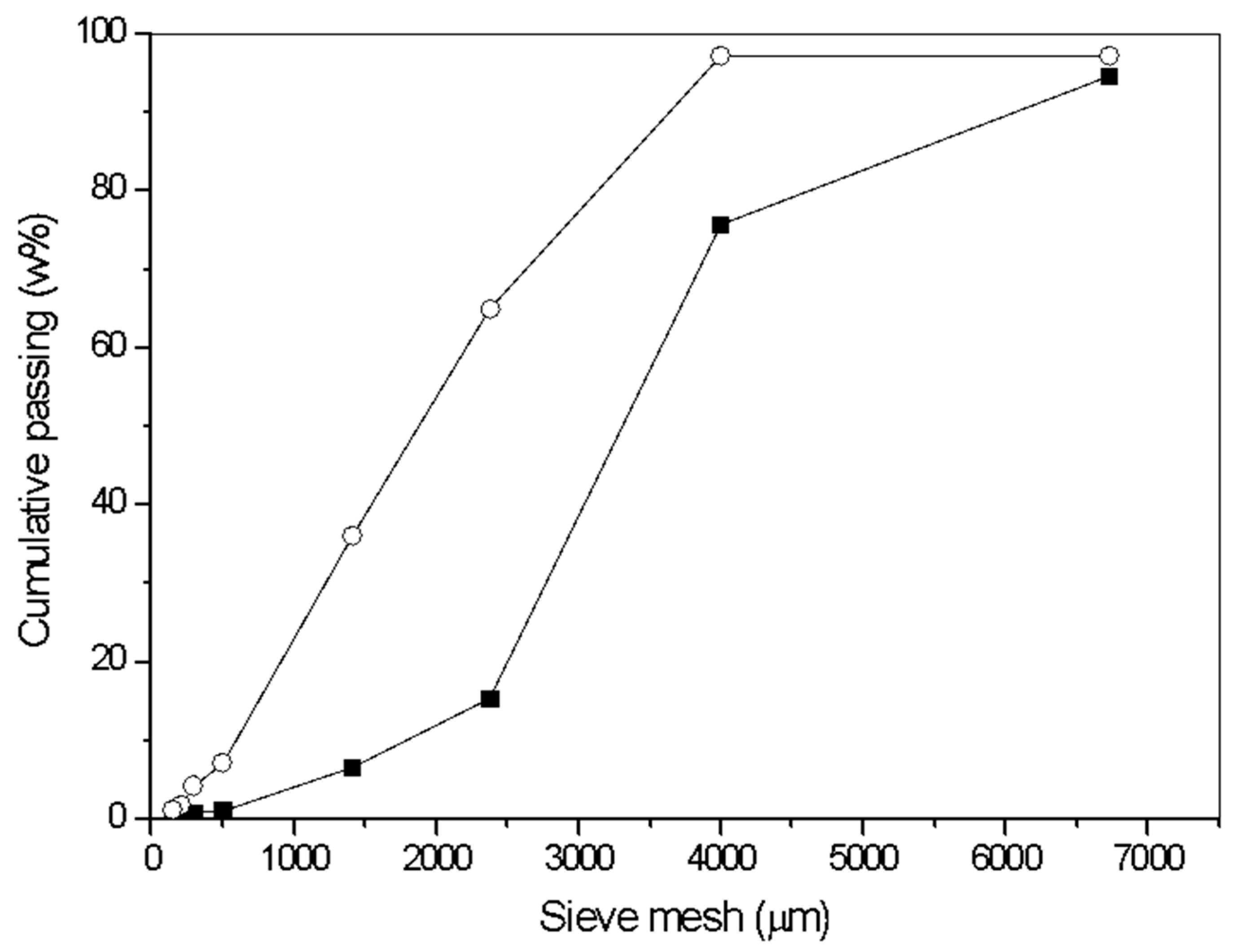 Polymers 16 00059 g002