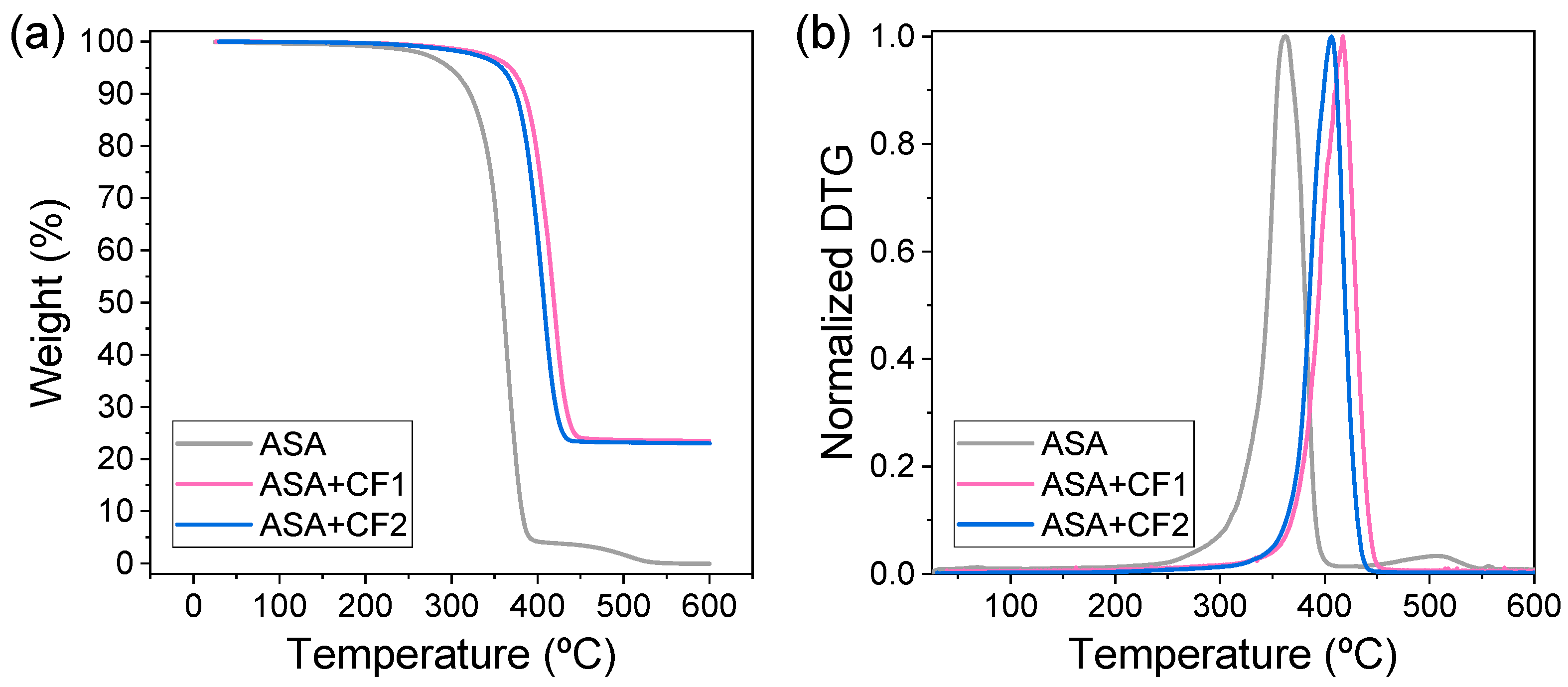 Polymers 16 00060 g002