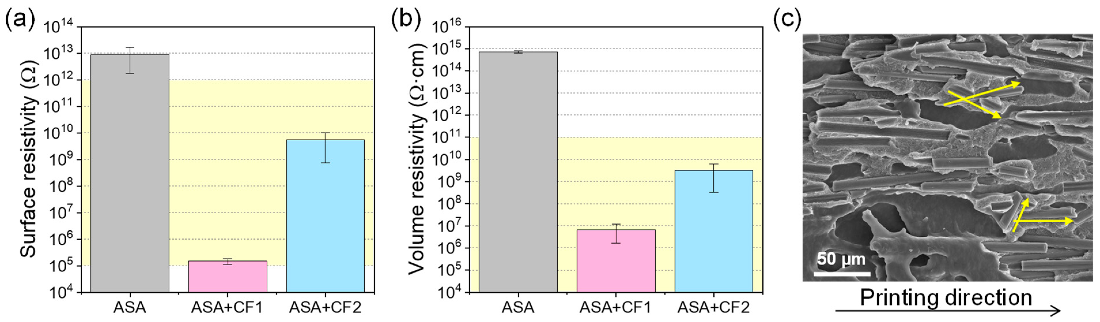 Polymers 16 00060 g006