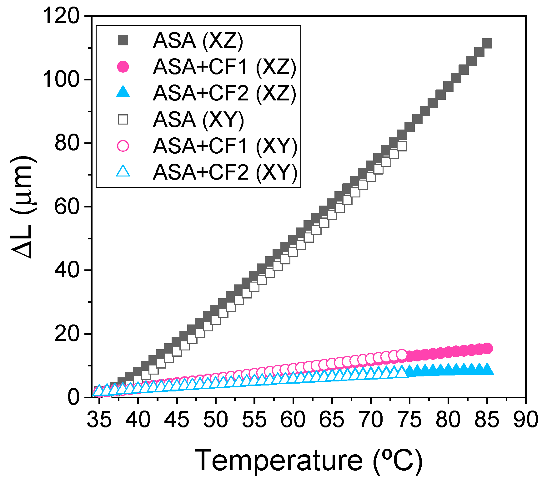 Polymers 16 00060 g007