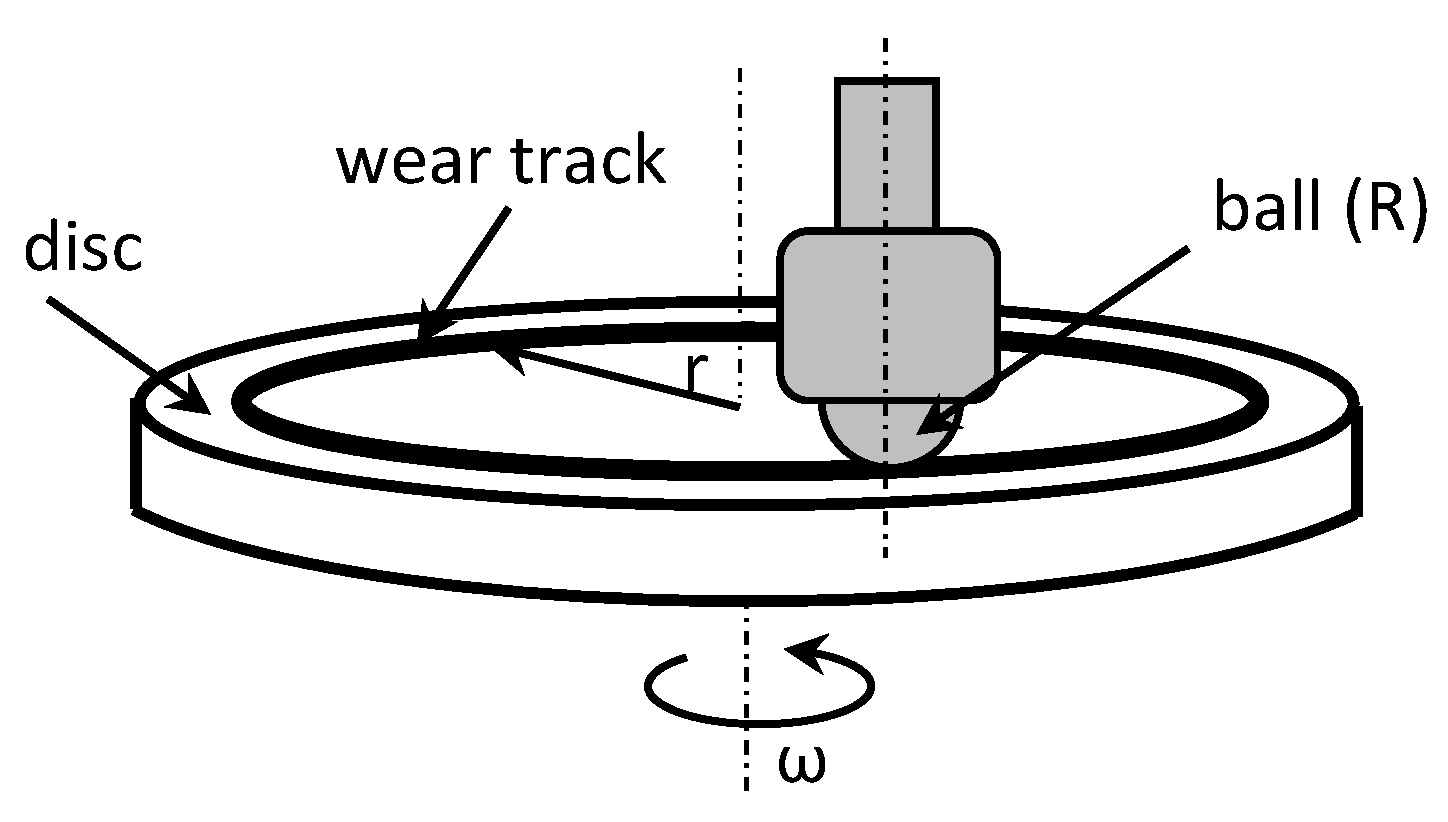 Polymers 16 00062 g002