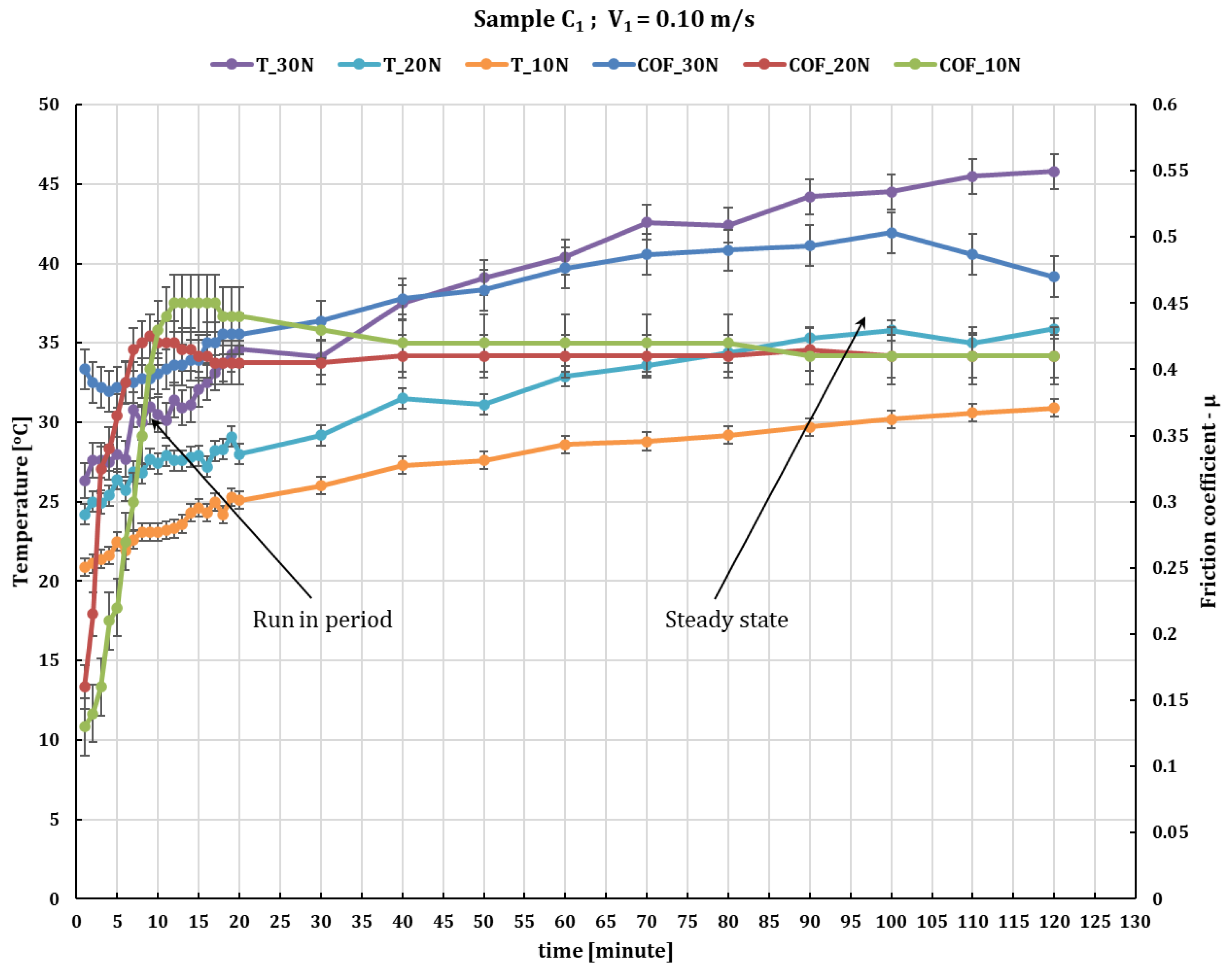 Polymers 16 00062 g003