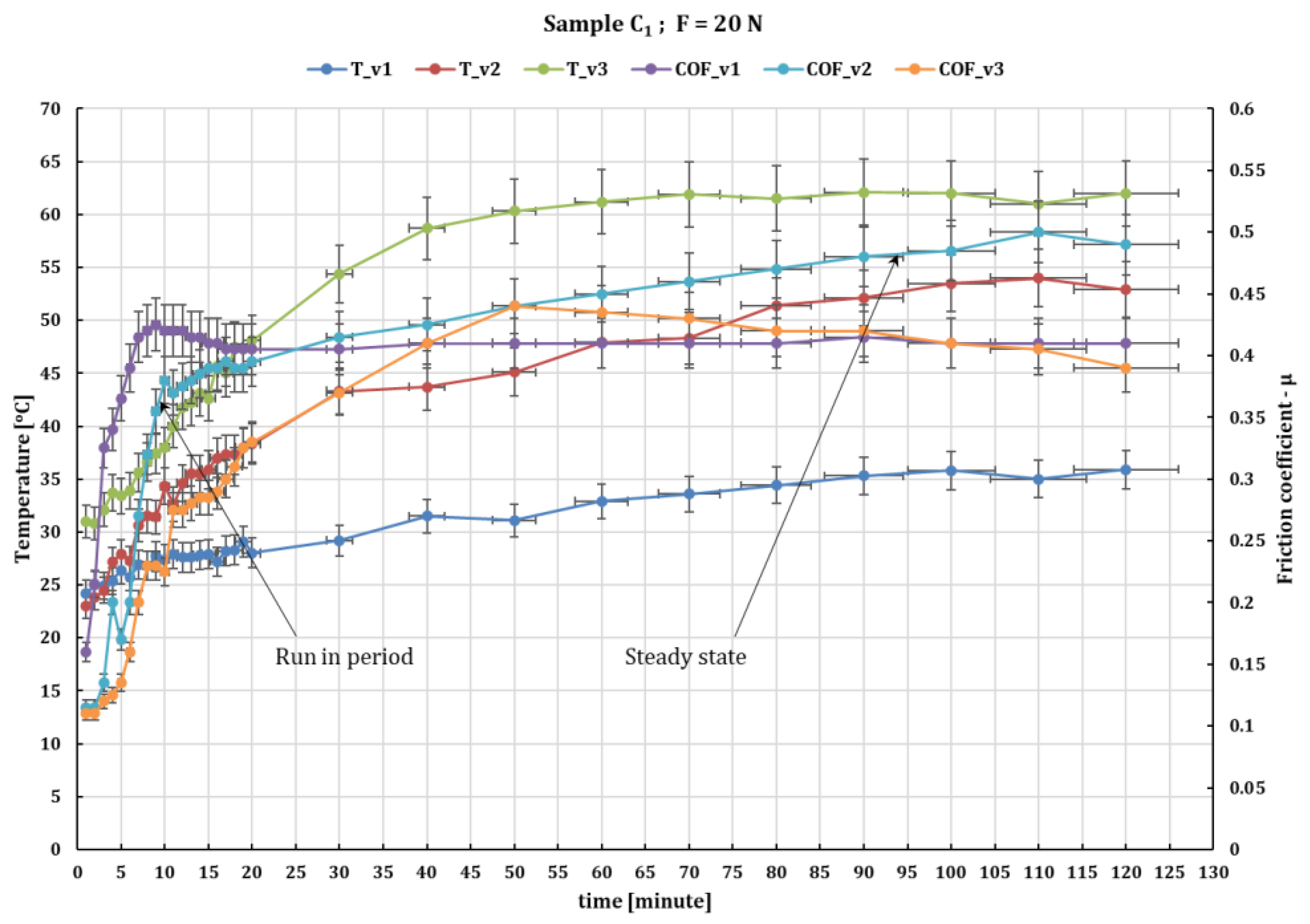 Polymers 16 00062 g004