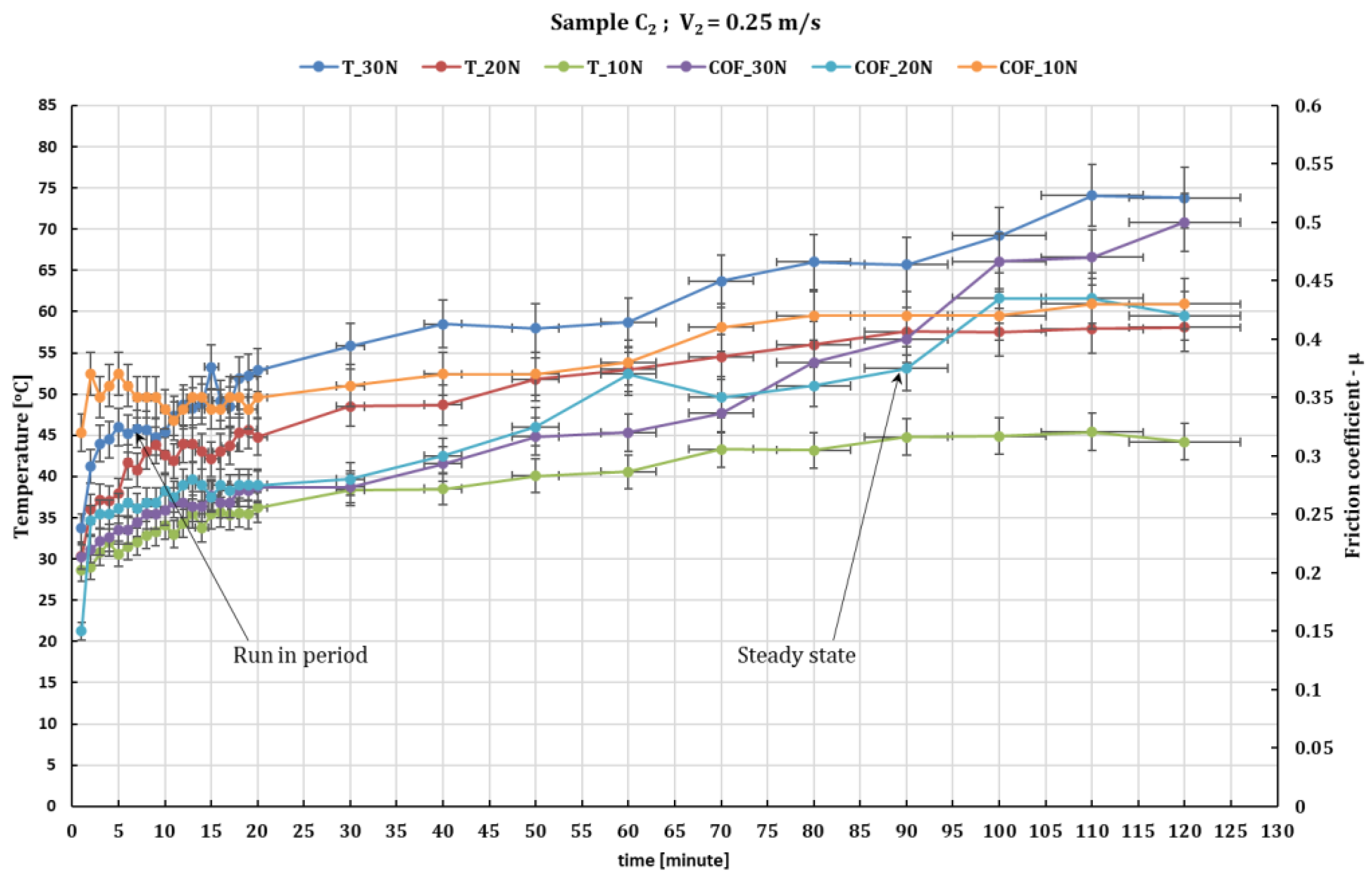 Polymers 16 00062 g005