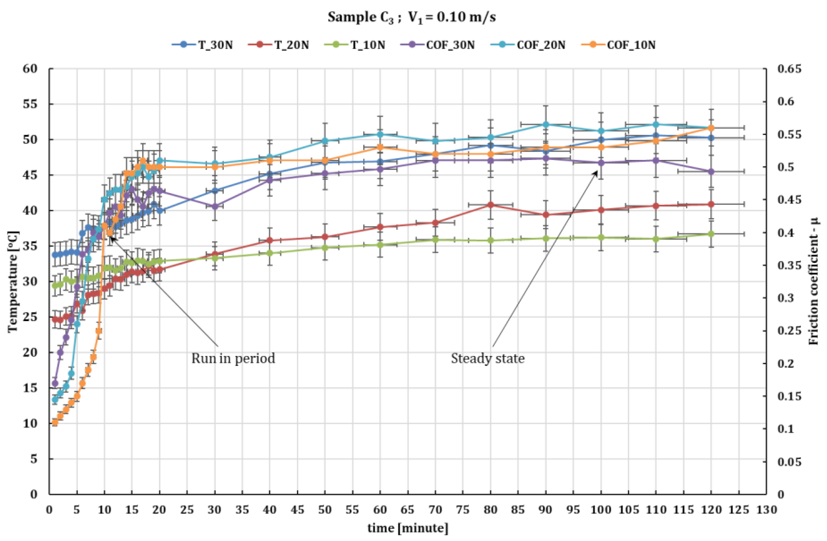 Polymers 16 00062 g007