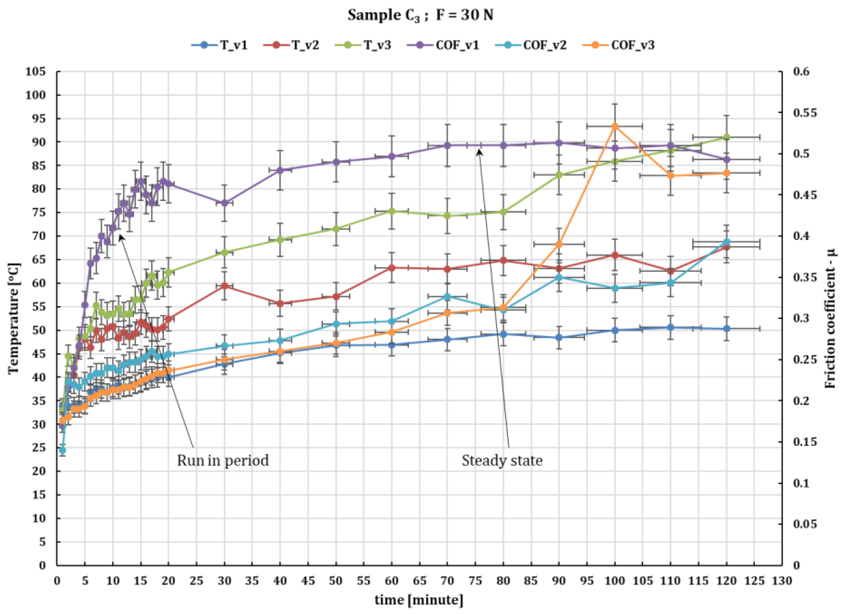 Polymers 16 00062 g008