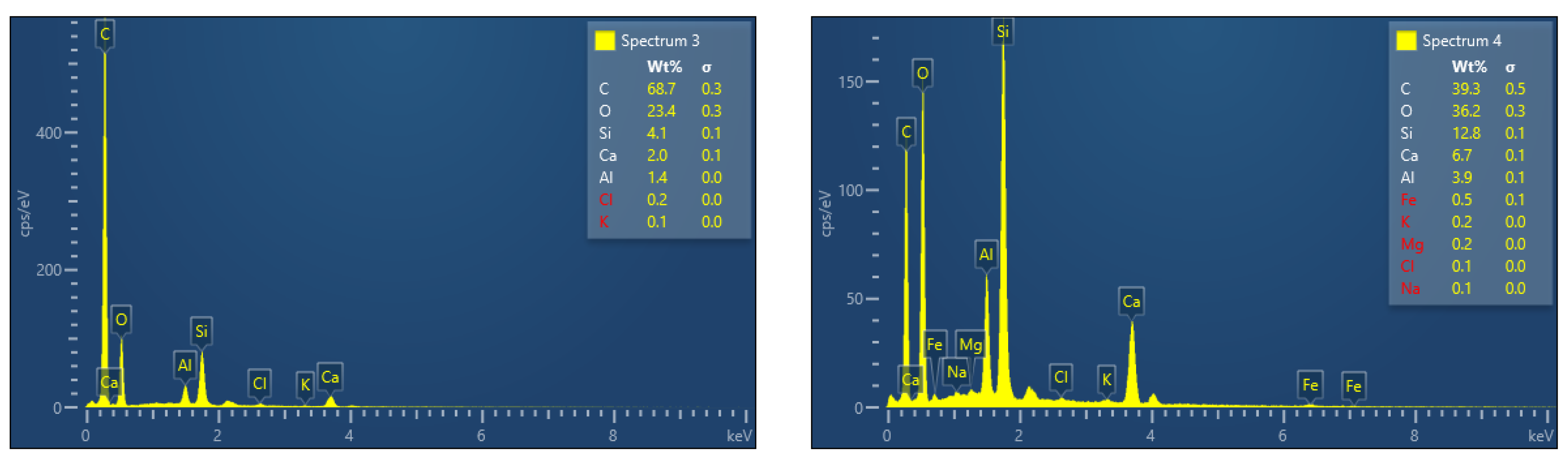 Polymers 16 00062 g010b