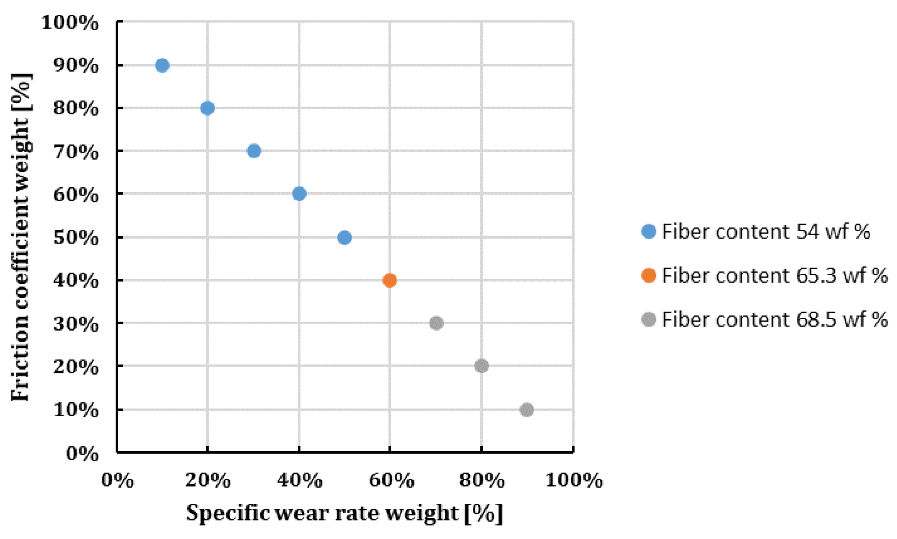 Polymers 16 00062 g015