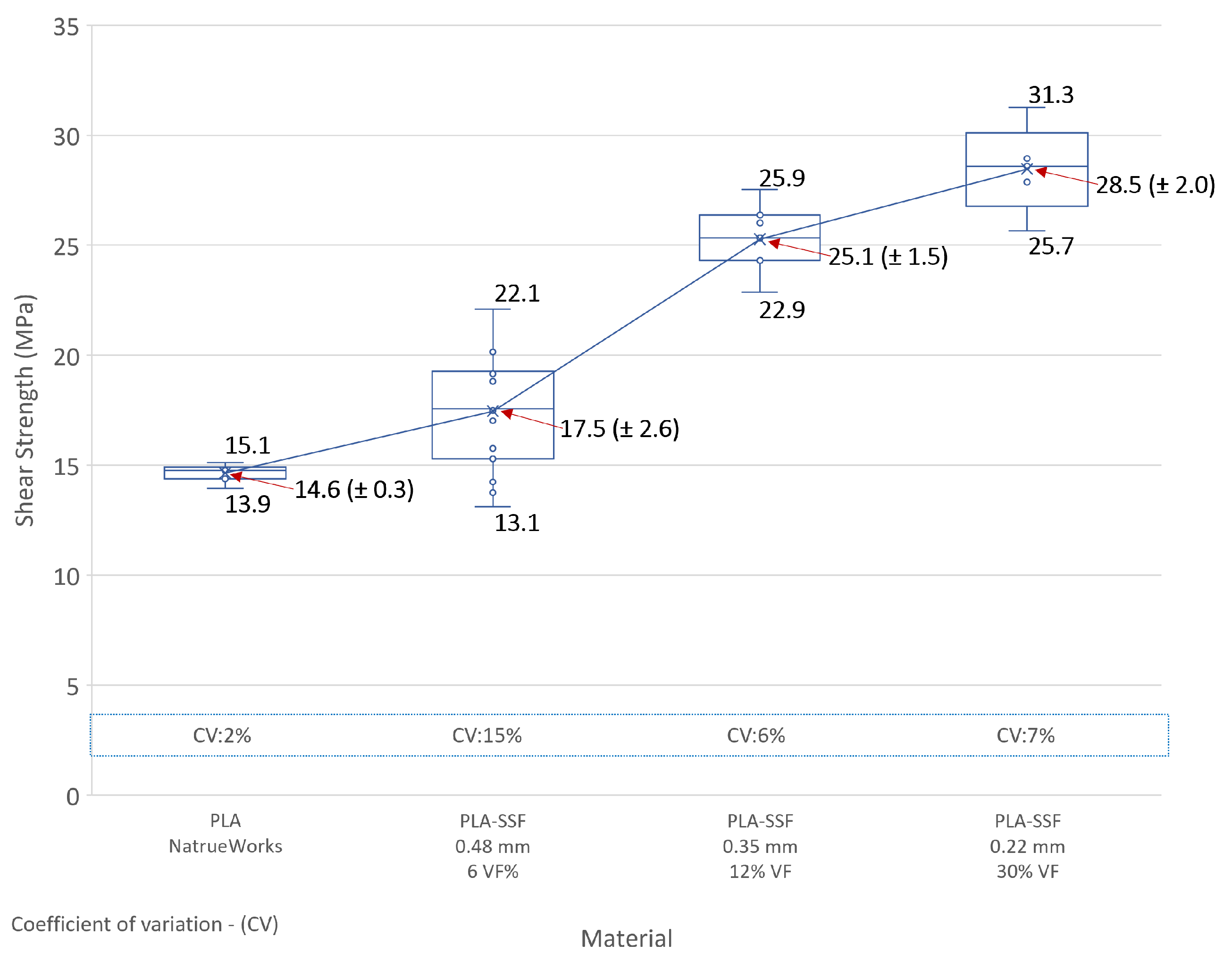 Polymers 16 00063 g009