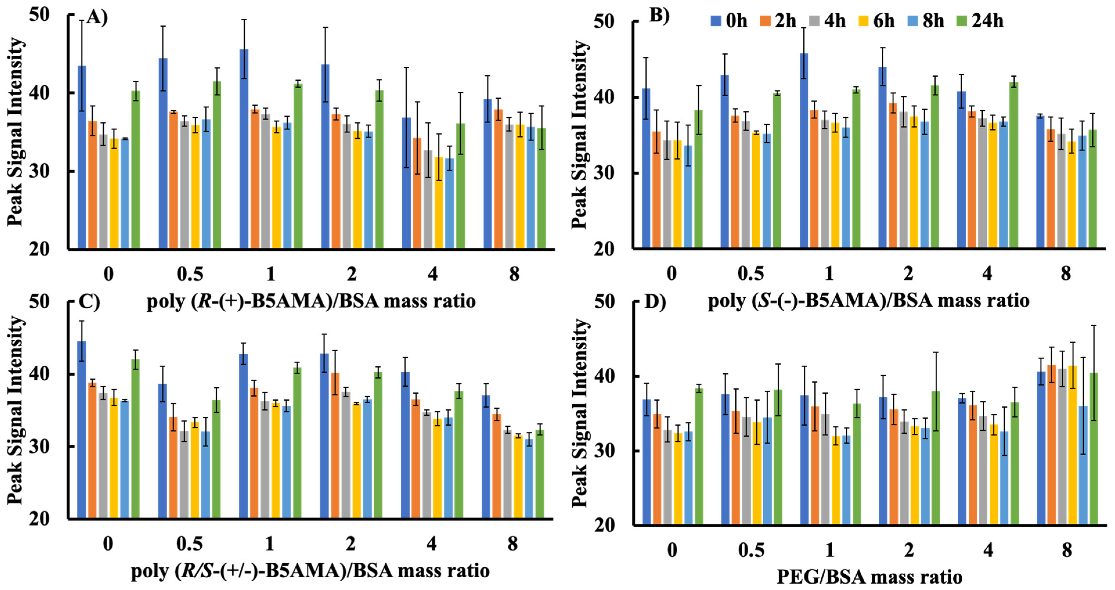Polymers 16 00065 g001