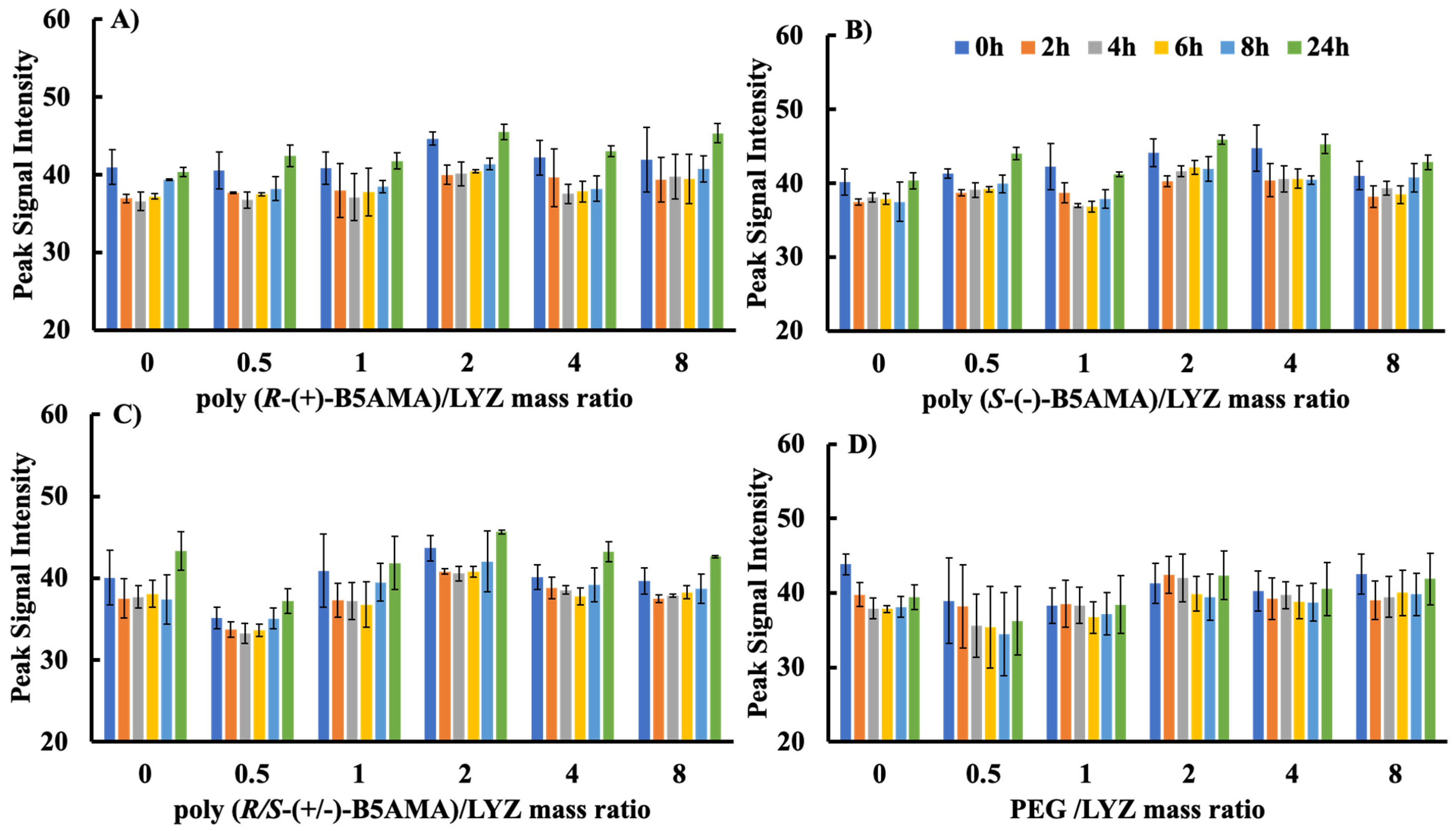 Polymers 16 00065 g002