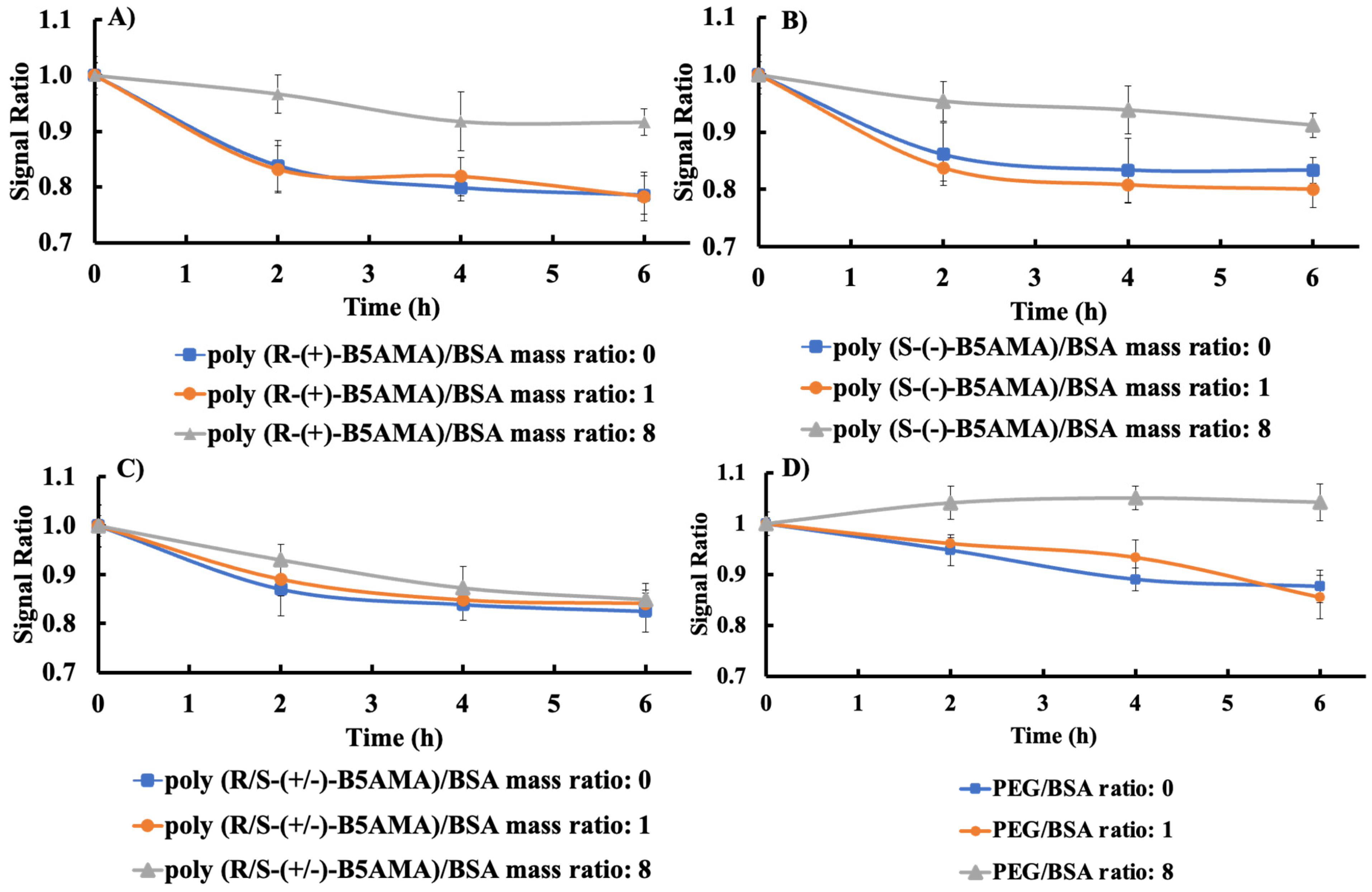 Polymers 16 00065 g003