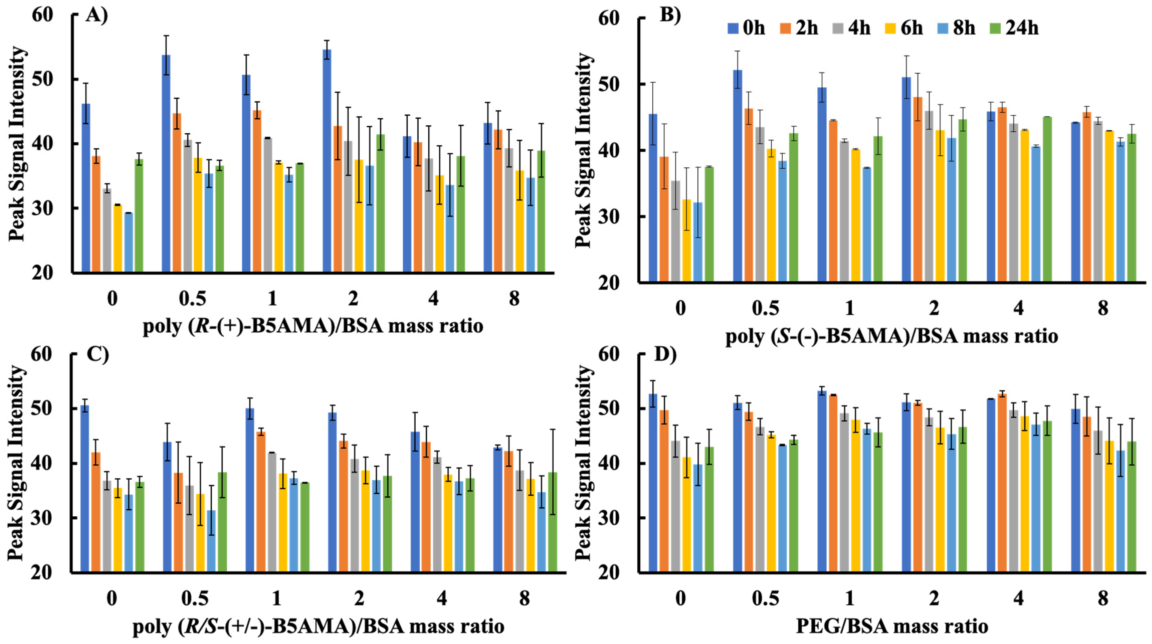 Polymers 16 00065 g004