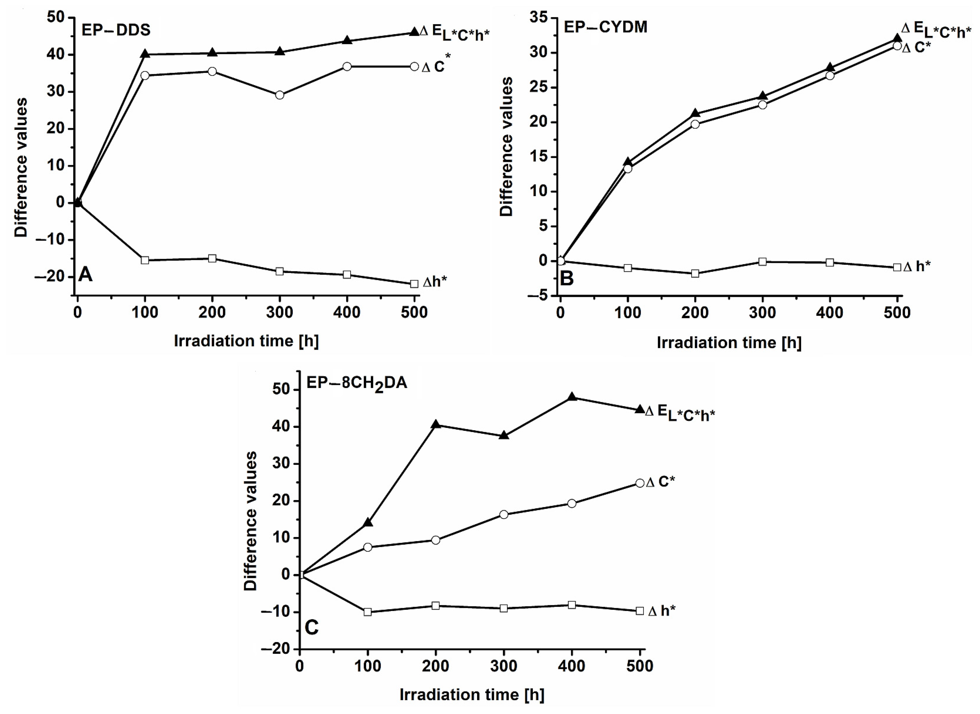 Polymers 16 00067 g002
