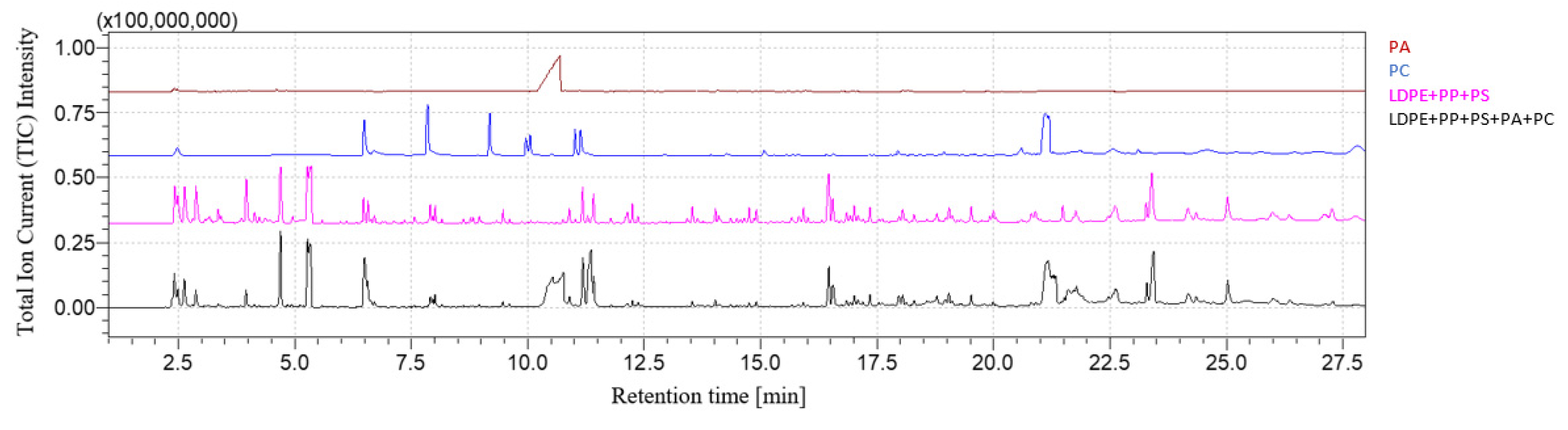 Polymers 16 00071 g006