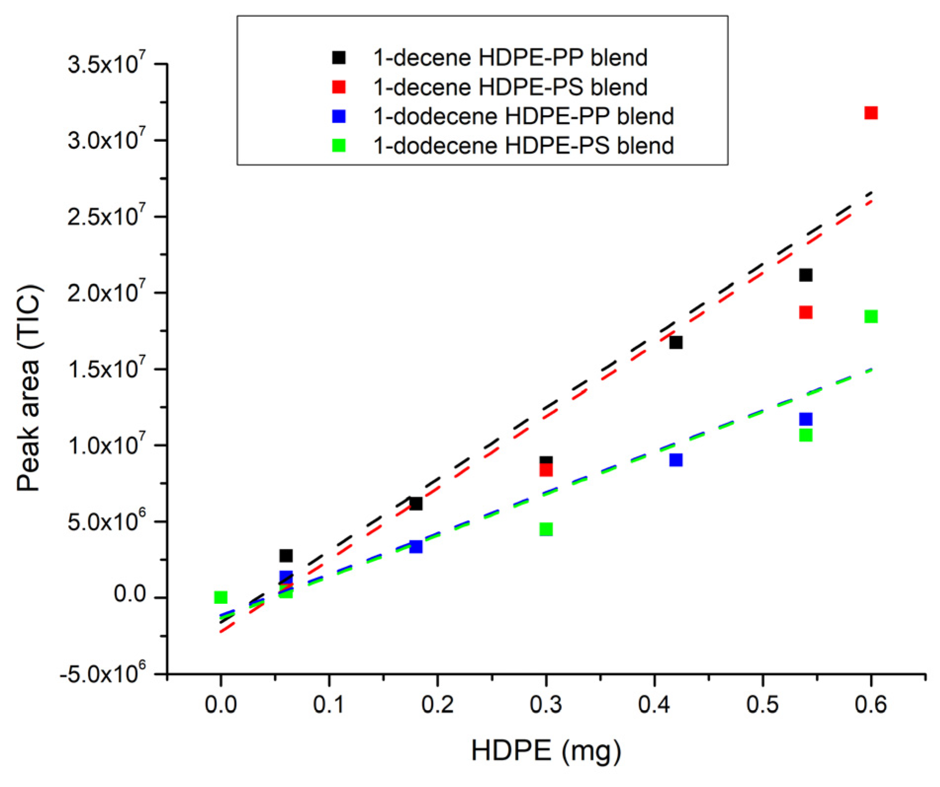 Polymers 16 00071 g010